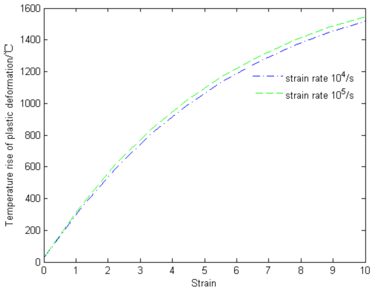 Materials 13 05523 g006 Materials 13 05523 g006