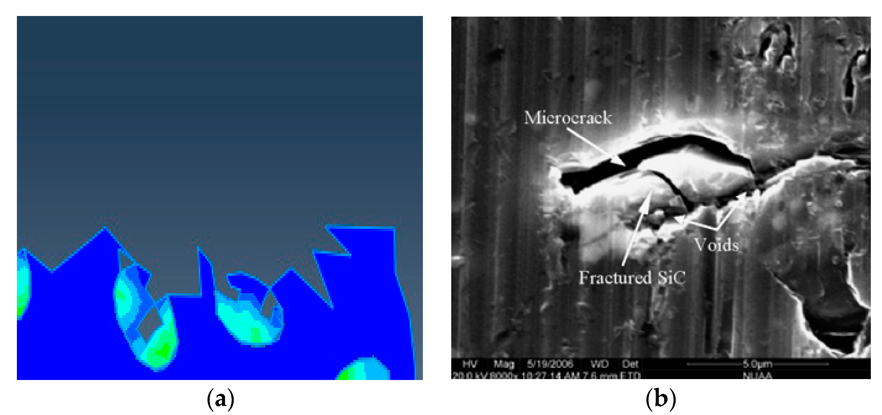 Materials 13 05524 g017 Materials 13 05524 g017