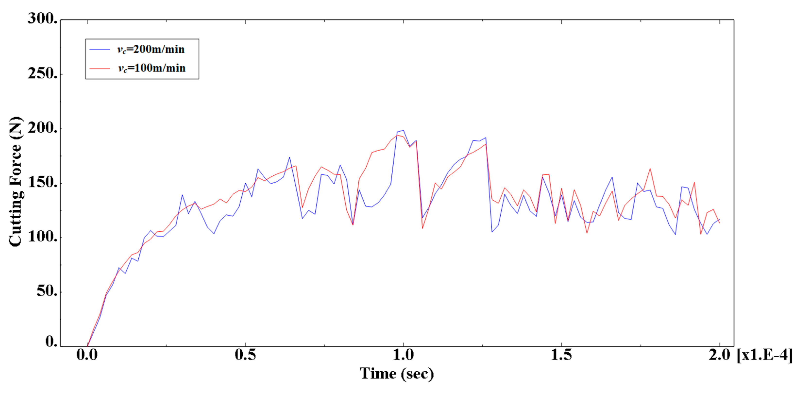 Materials 13 05524 g024 Materials 13 05524 g024