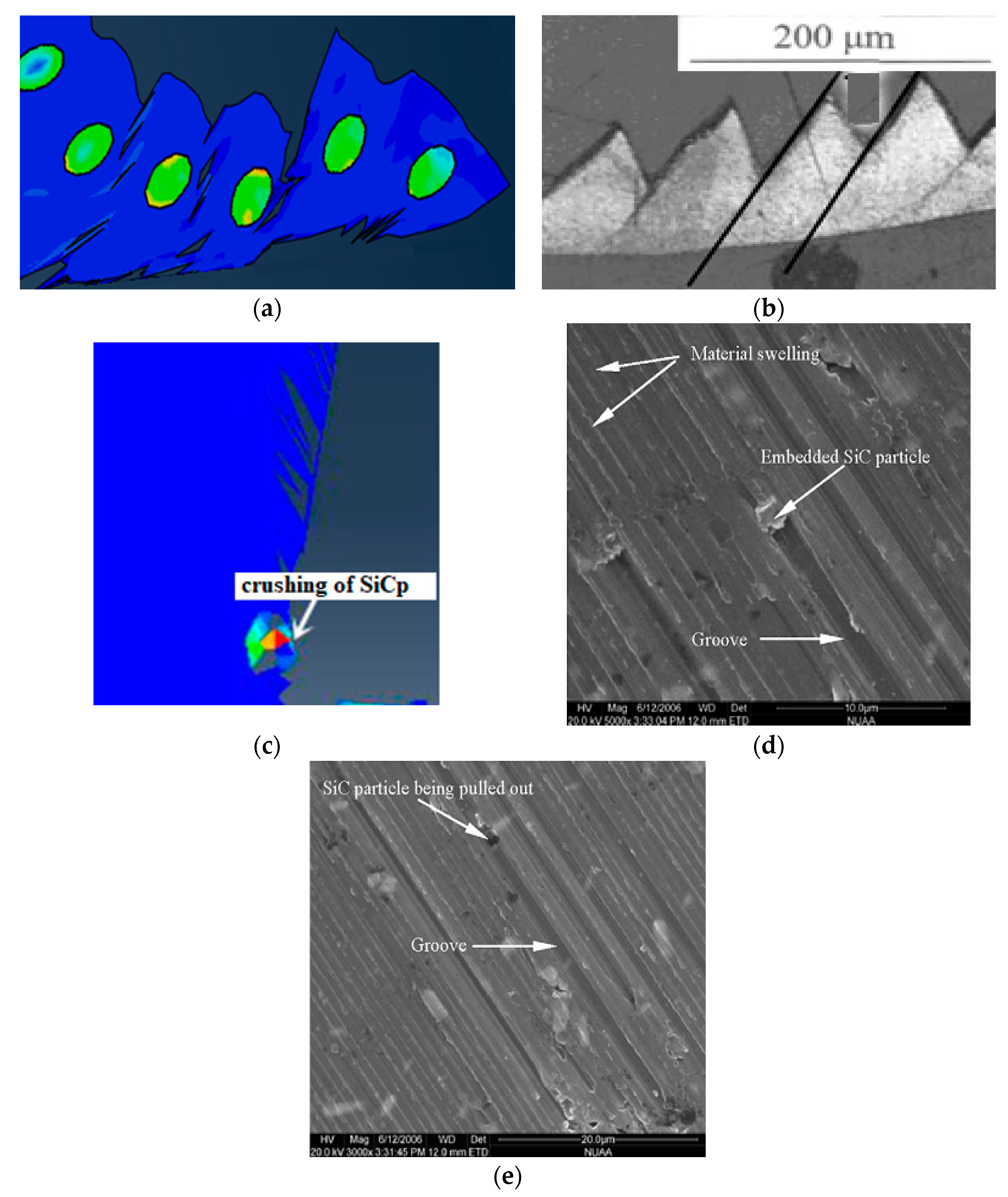 Materials 13 05524 g027 Materials 13 05524 g027