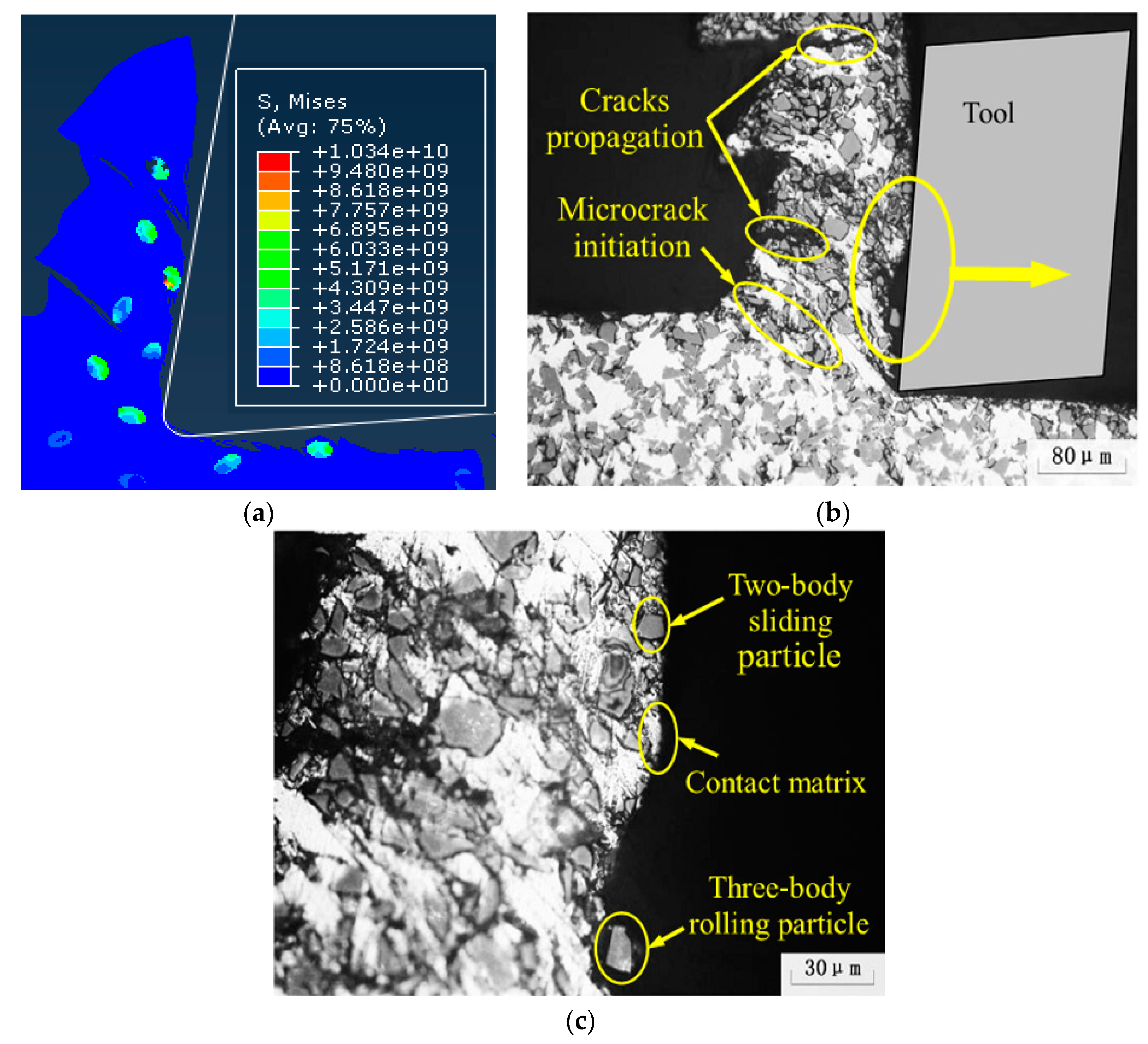Materials 13 05524 g030 Materials 13 05524 g030