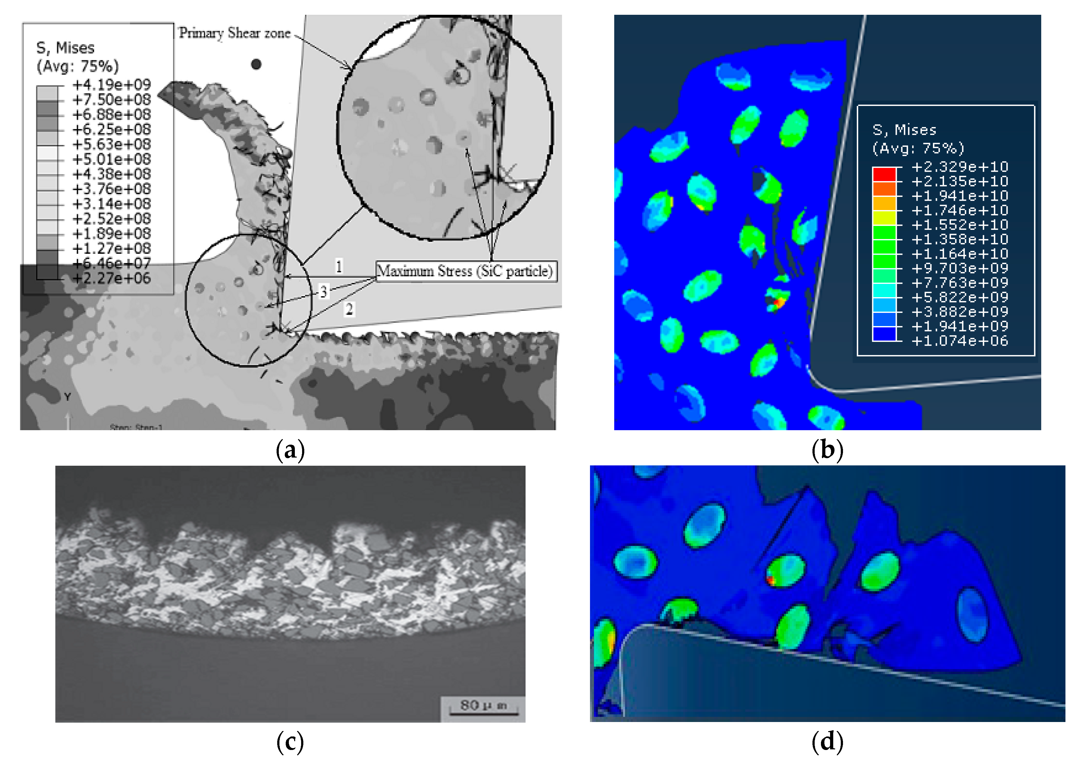 Materials 13 05524 g031 Materials 13 05524 g031