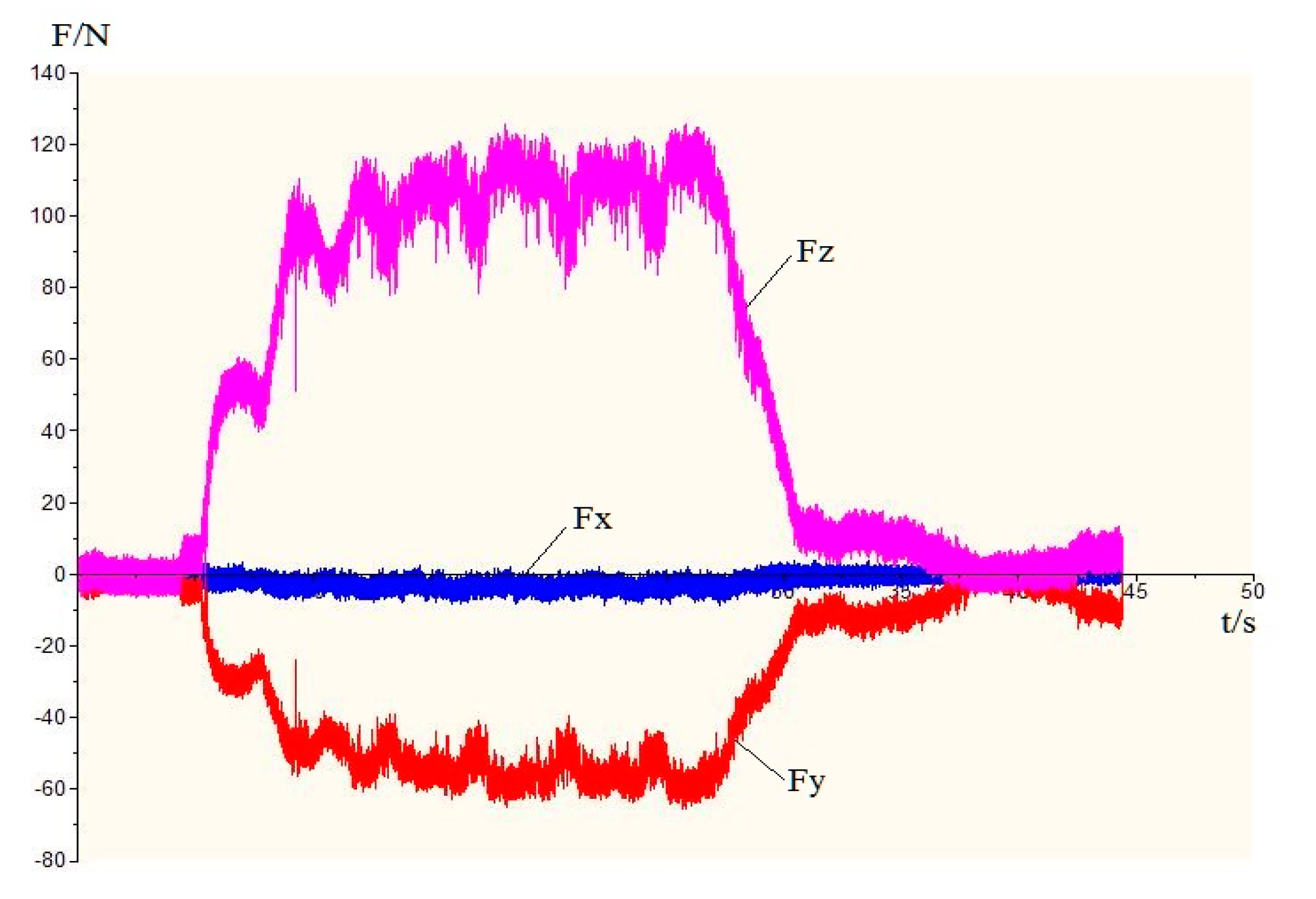Materials 13 05524 g032 Materials 13 05524 g032