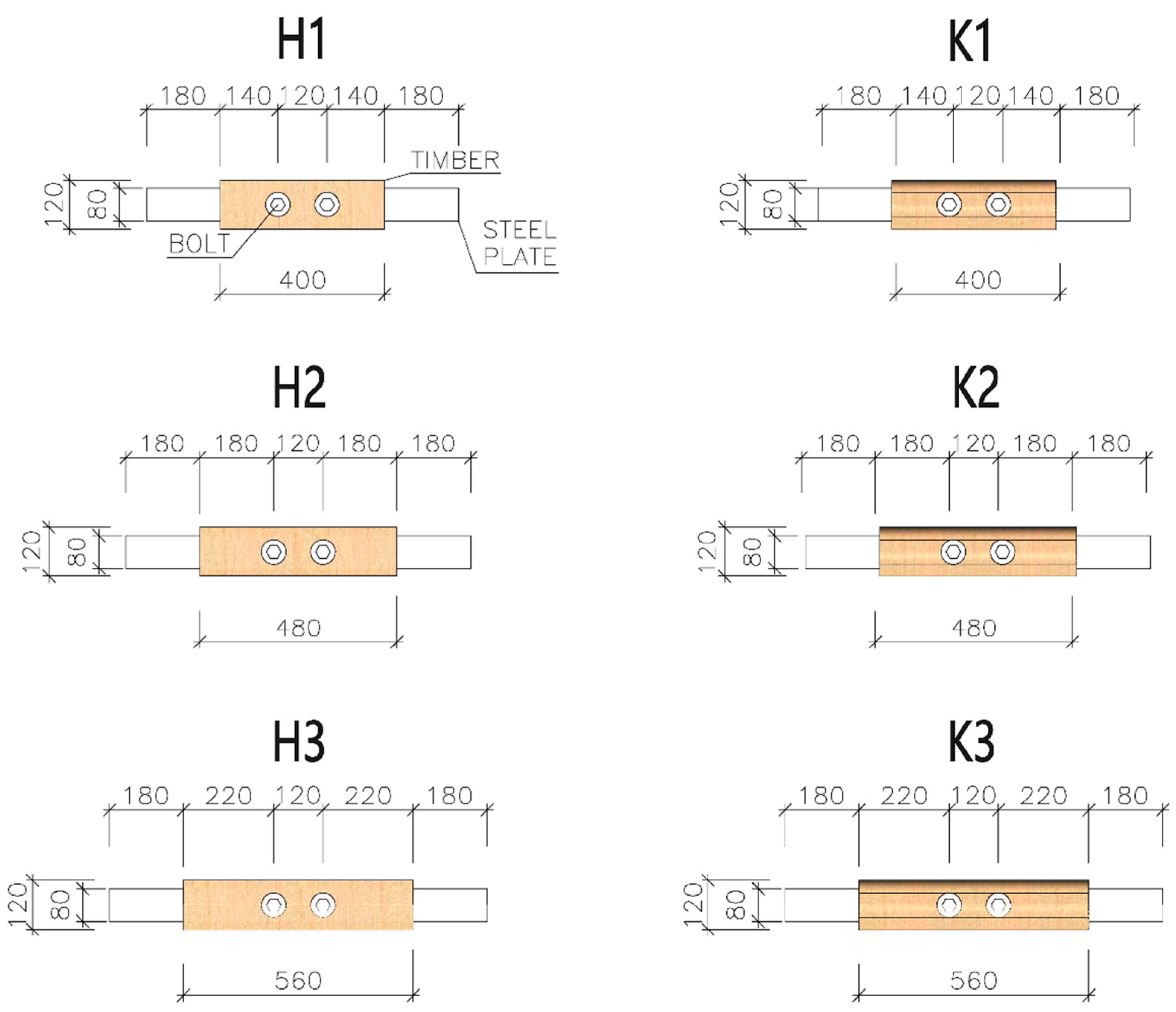 Materials 13 05525 g003
