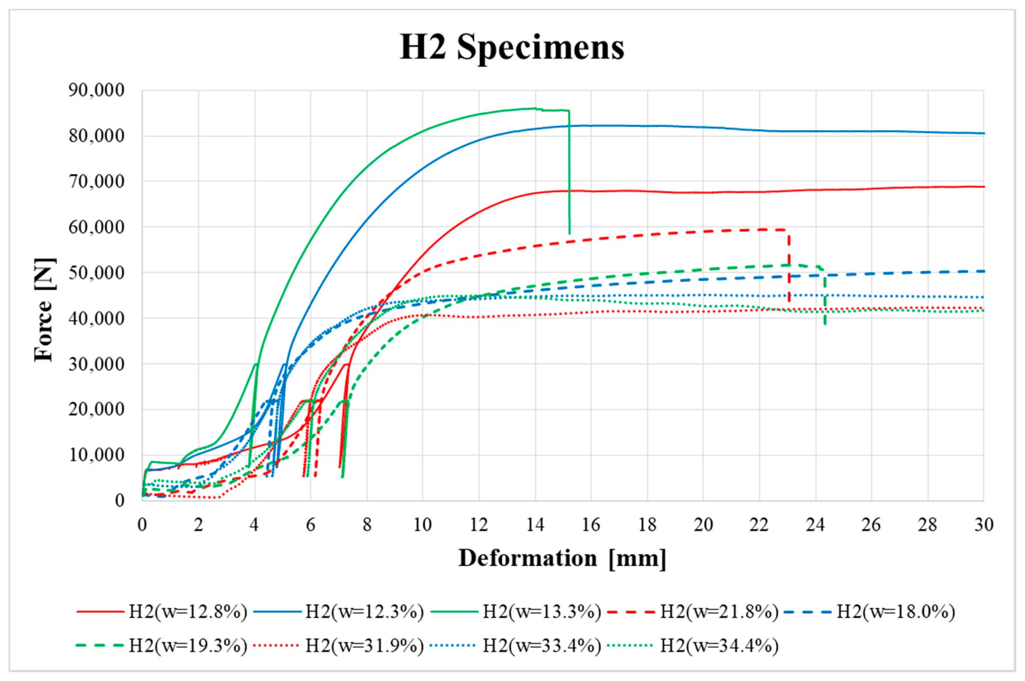 Materials 13 05525 g010