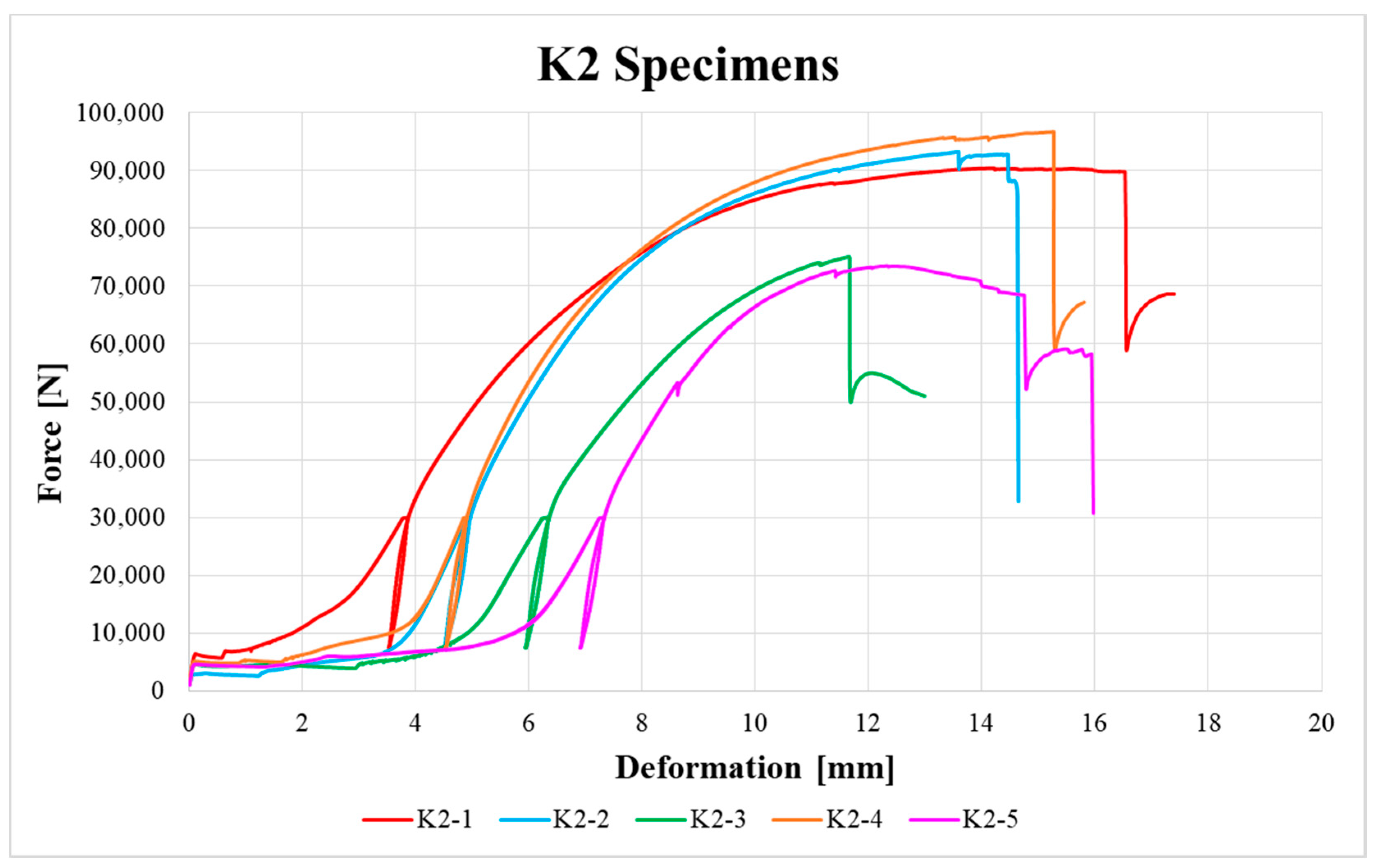 Materials 13 05525 g013