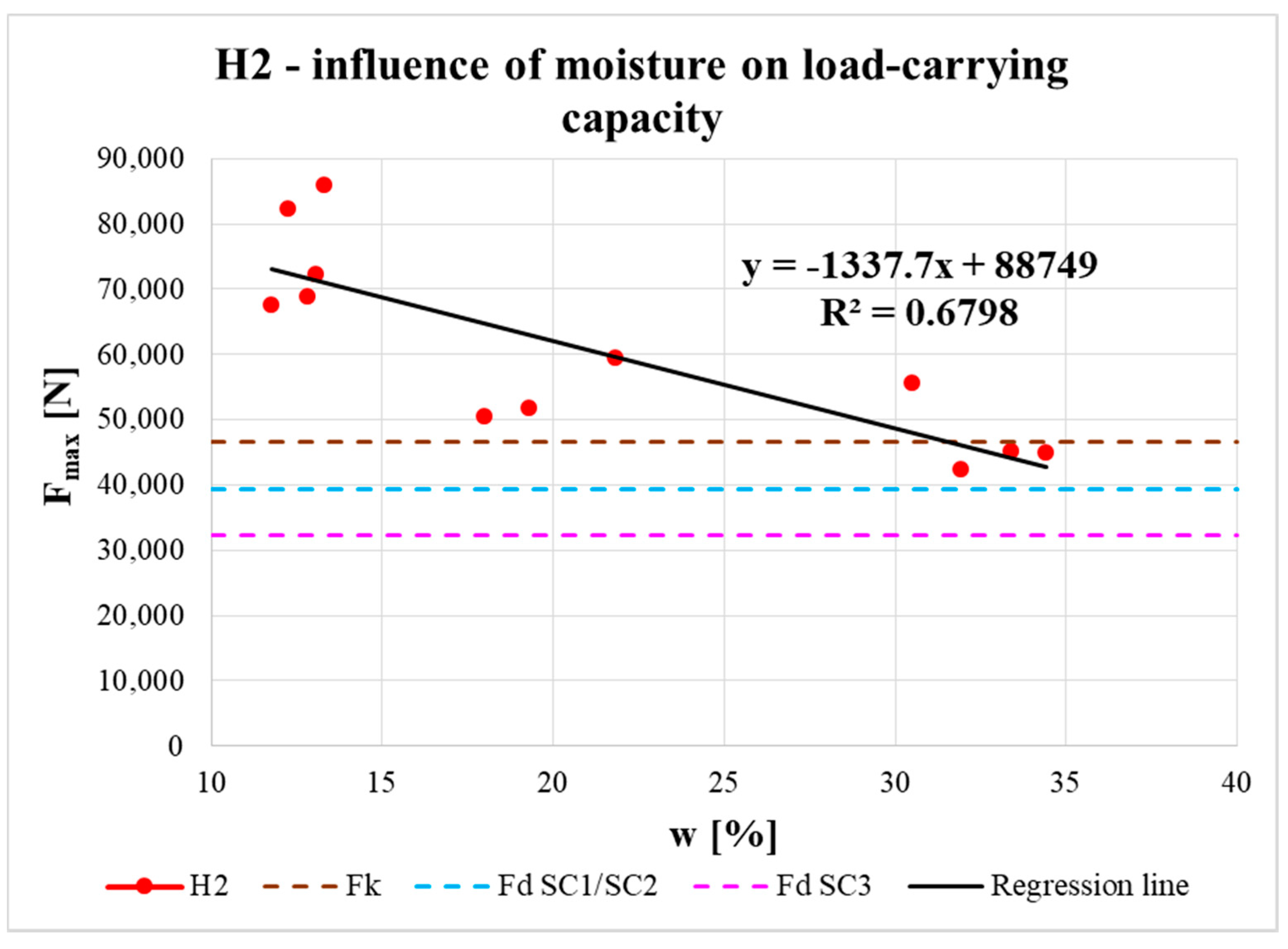 Materials 13 05525 g018
