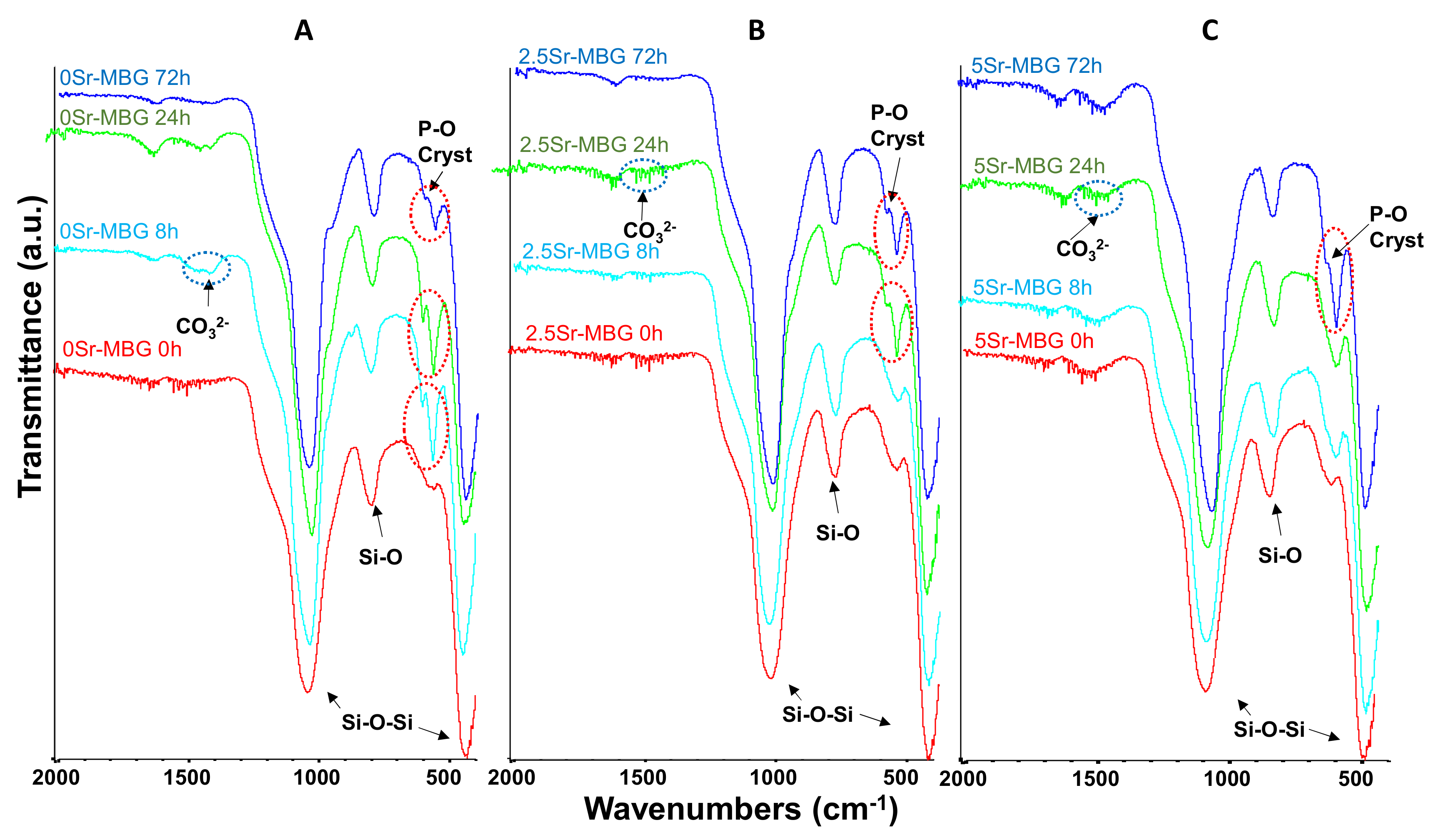 Materials 13 05526 g004 Materials 13 05526 g004