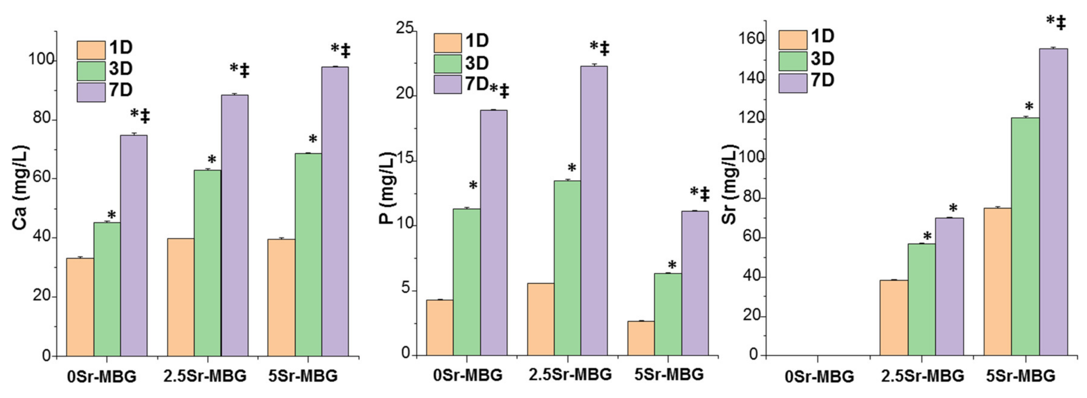 Materials 13 05526 g006 Materials 13 05526 g006