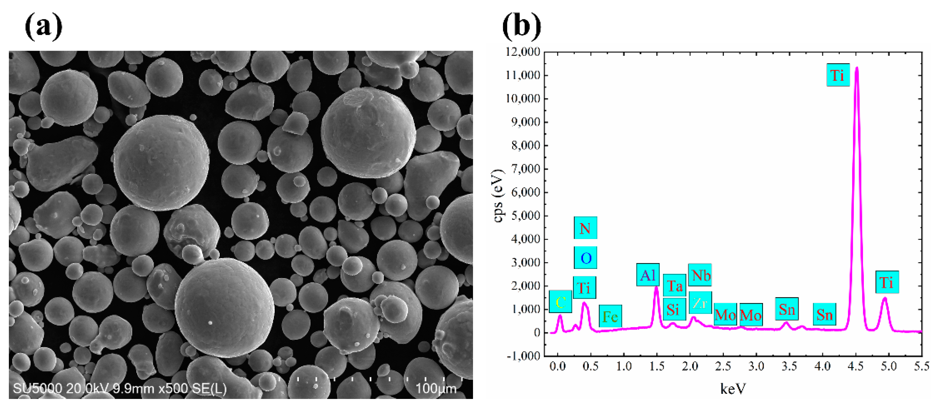 Materials 13 05527 g001 Materials 13 05527 g001