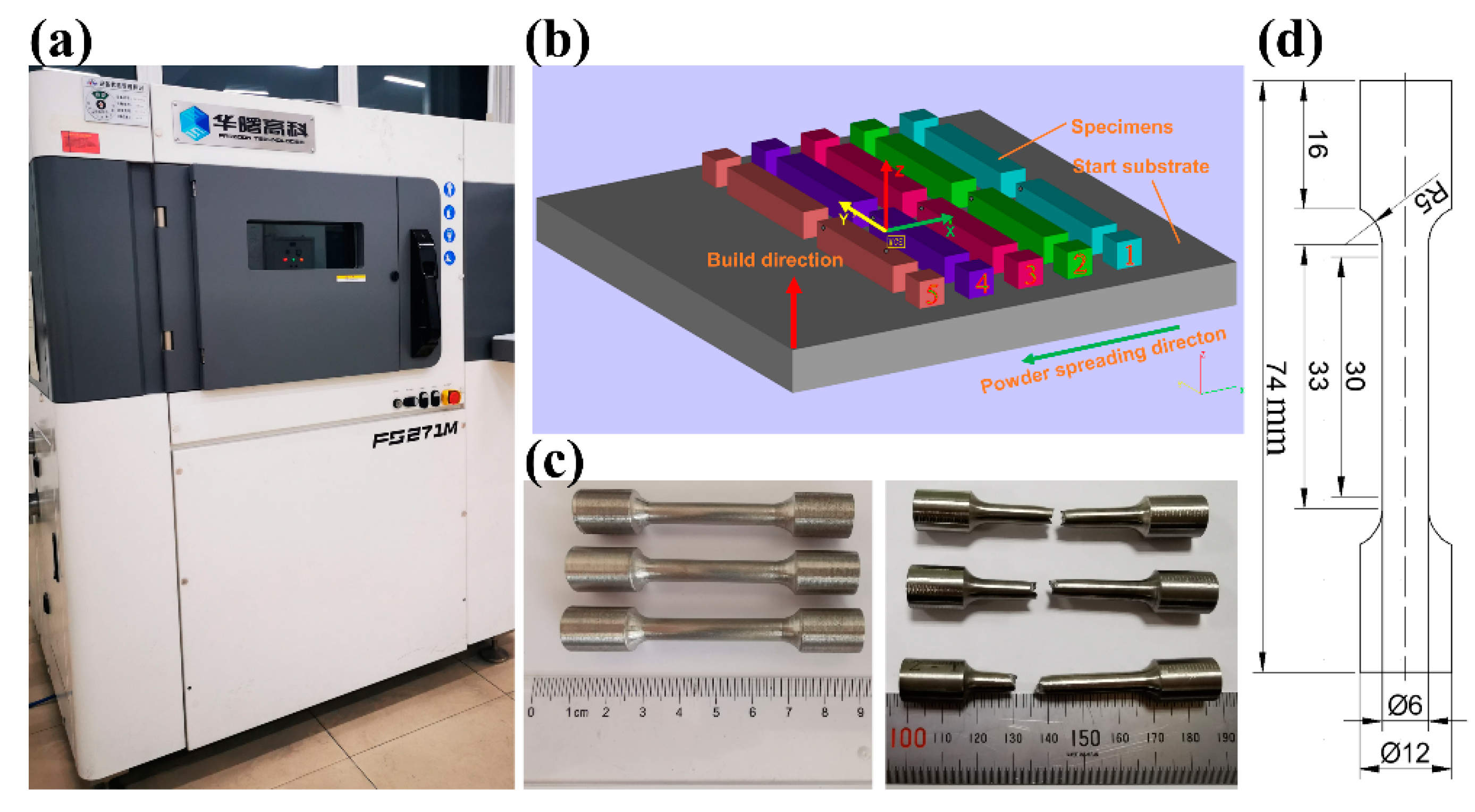 Materials 13 05527 g002 Materials 13 05527 g002