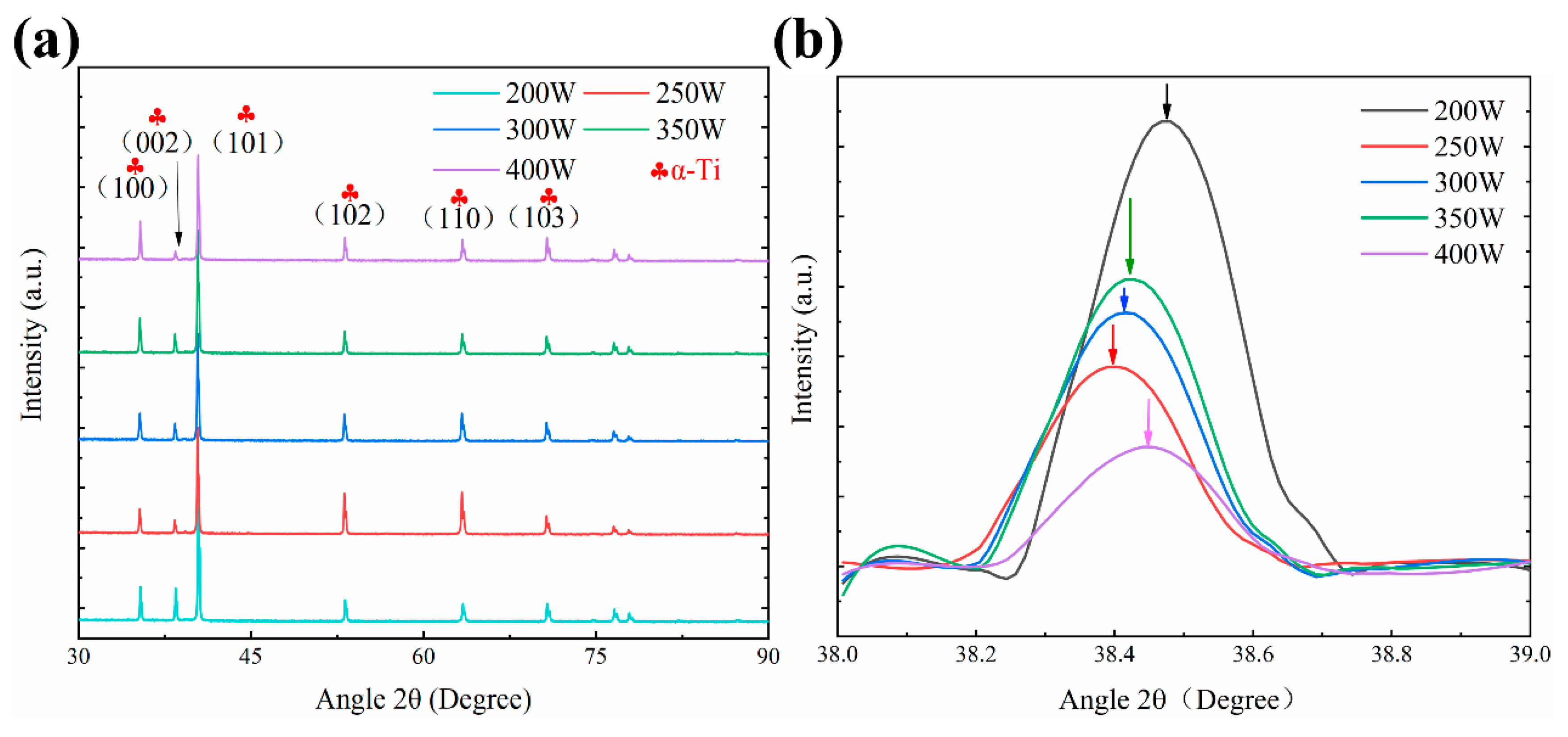 Materials 13 05527 g003 Materials 13 05527 g003