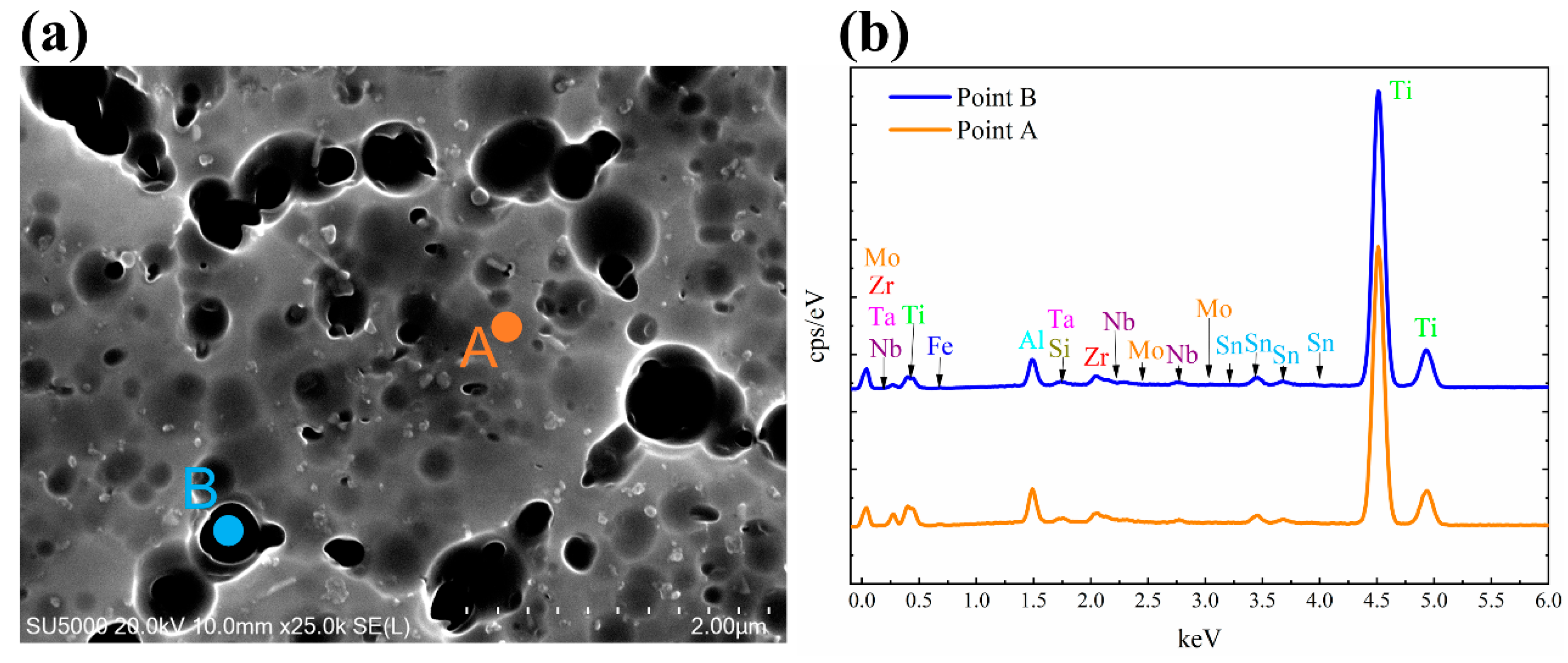 Materials 13 05527 g007 Materials 13 05527 g007