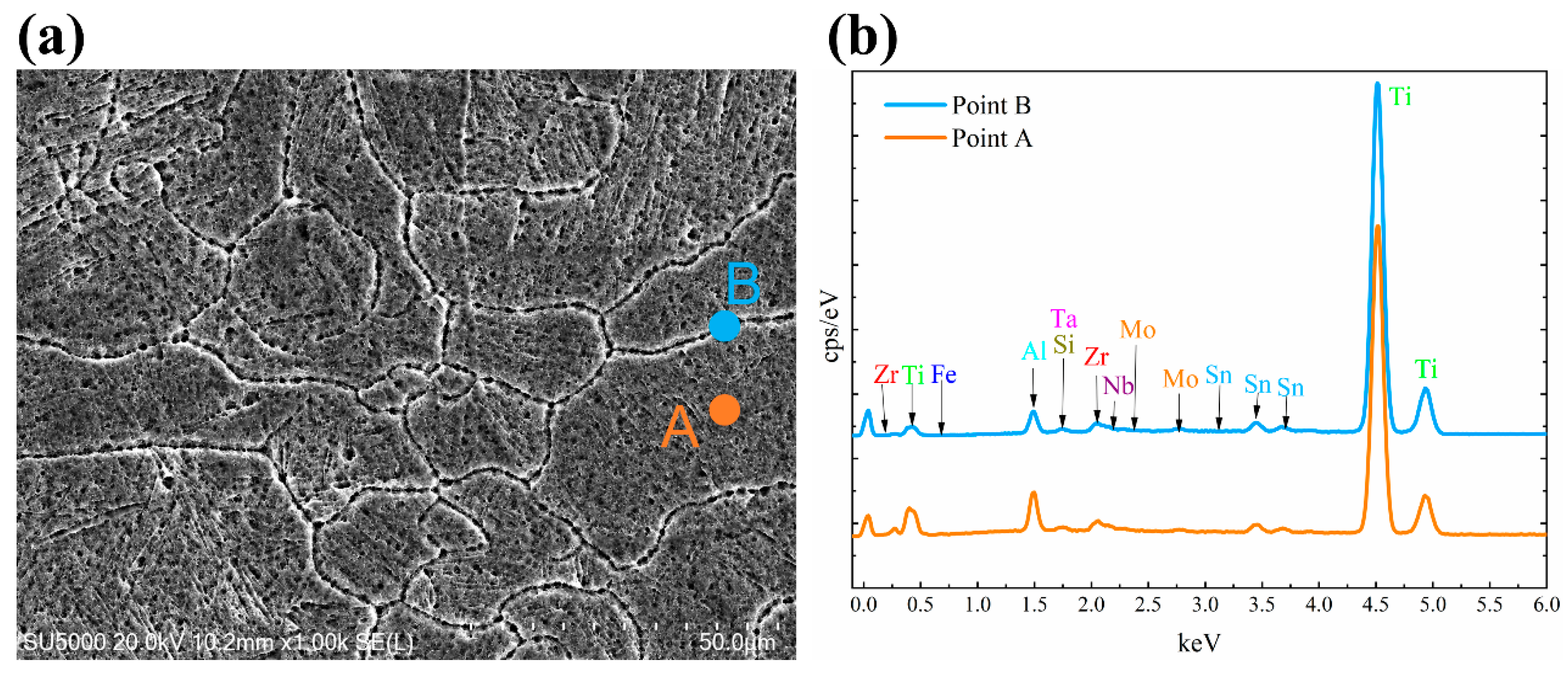 Materials 13 05527 g008 Materials 13 05527 g008