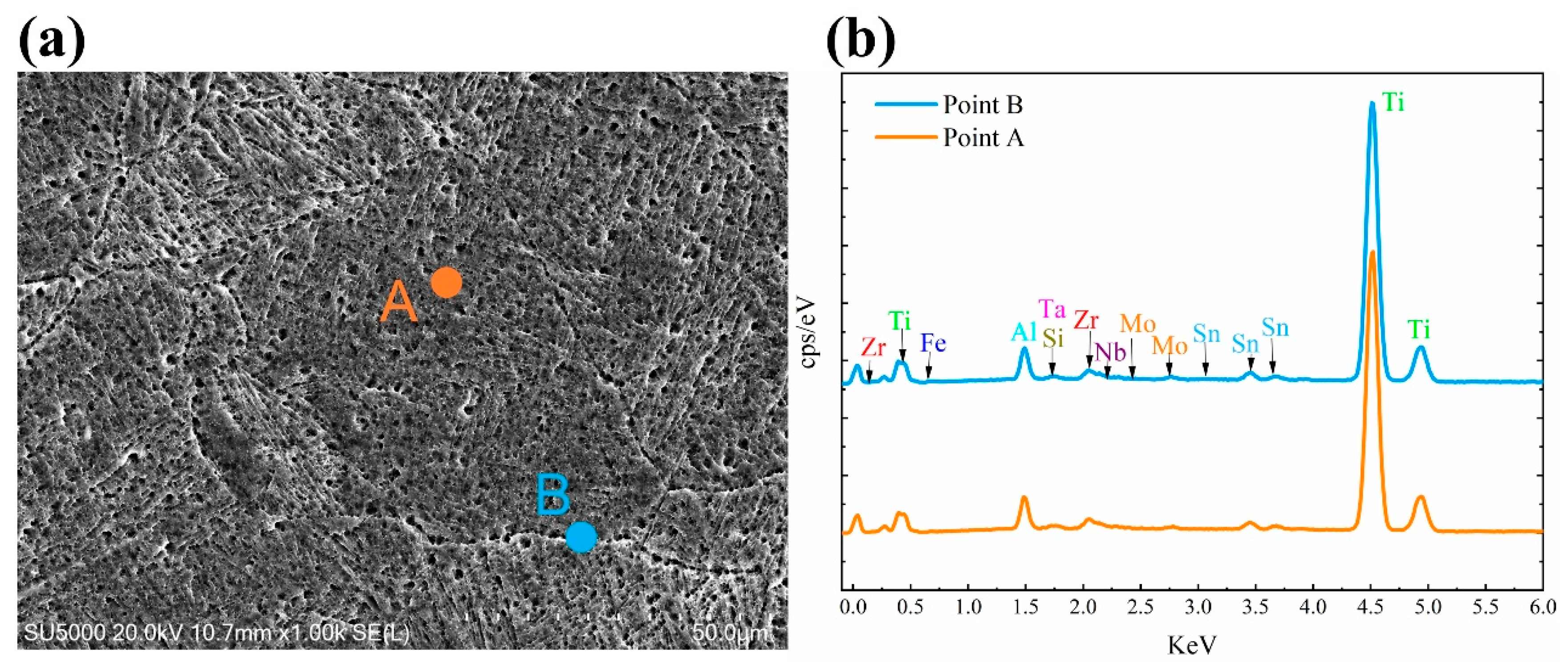 Materials 13 05527 g009 Materials 13 05527 g009