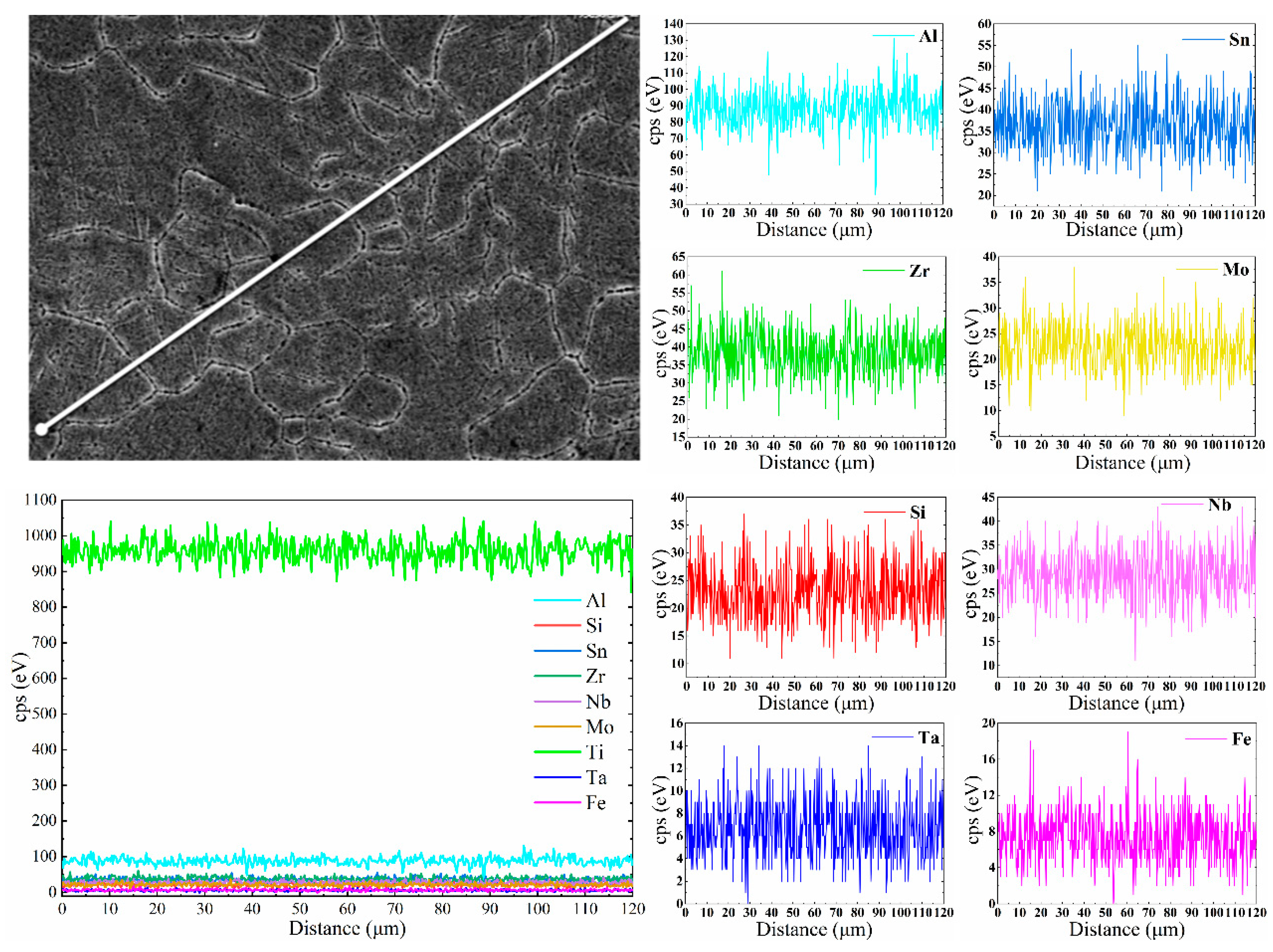 Materials 13 05527 g010 Materials 13 05527 g010