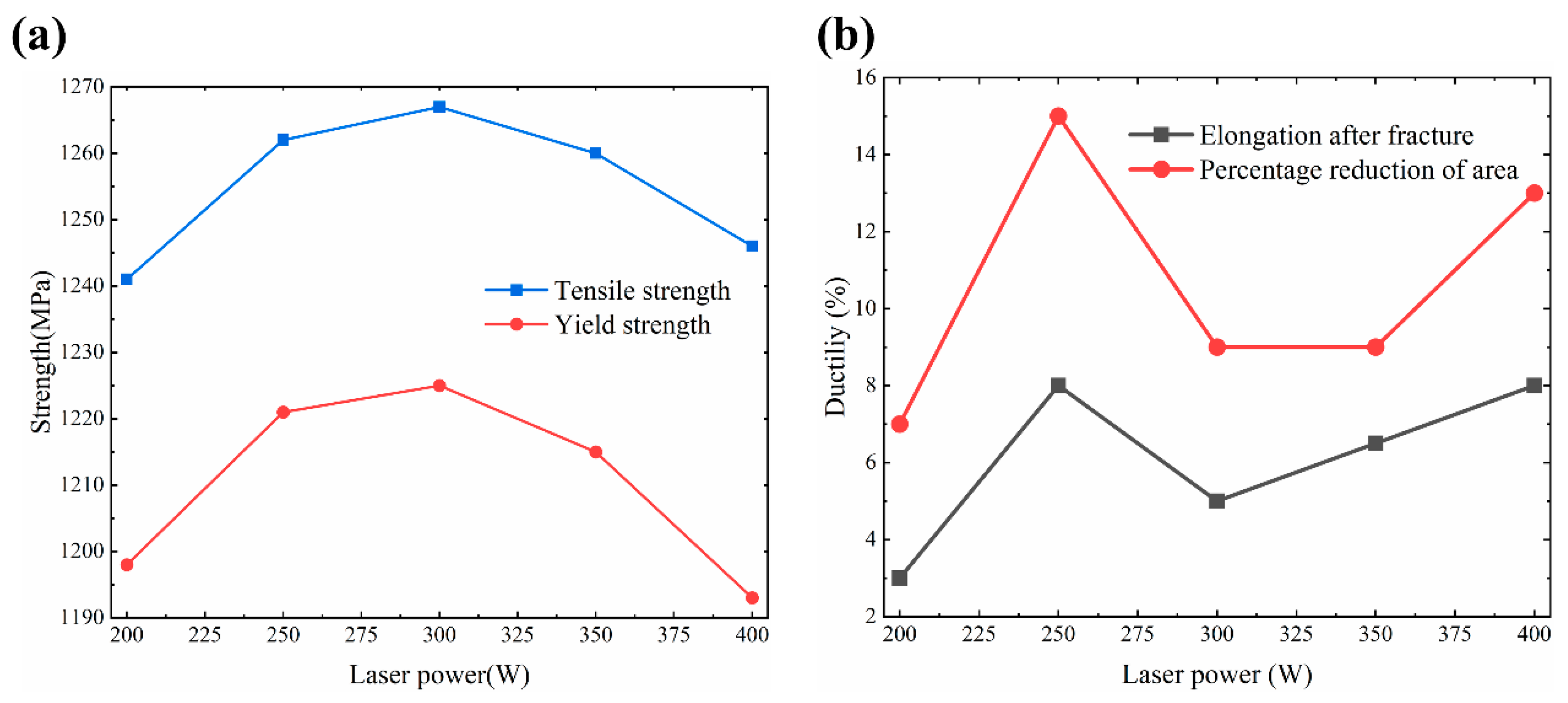 Materials 13 05527 g012 Materials 13 05527 g012