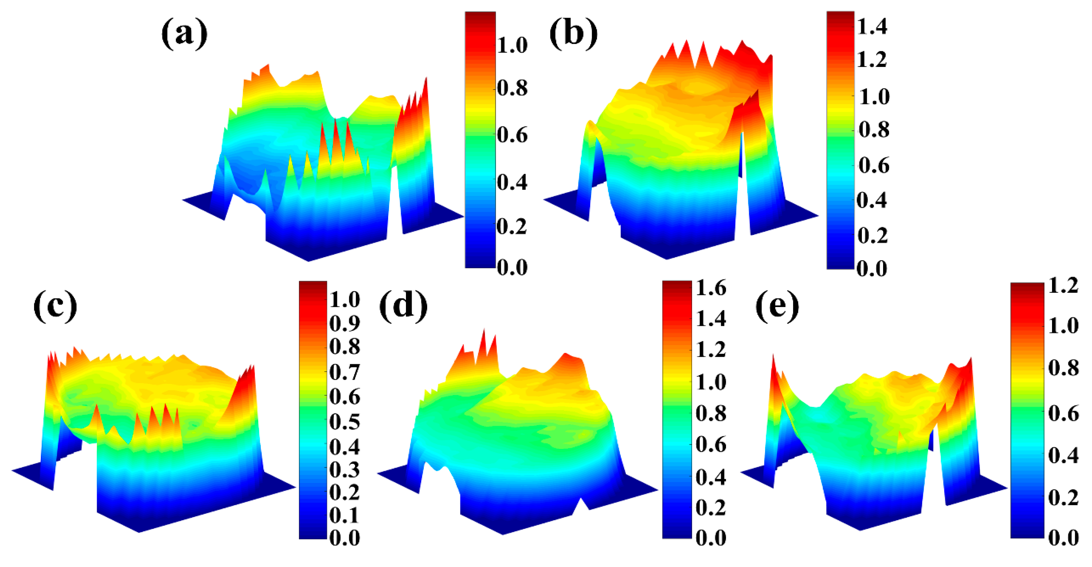 Materials 13 05527 g013 Materials 13 05527 g013