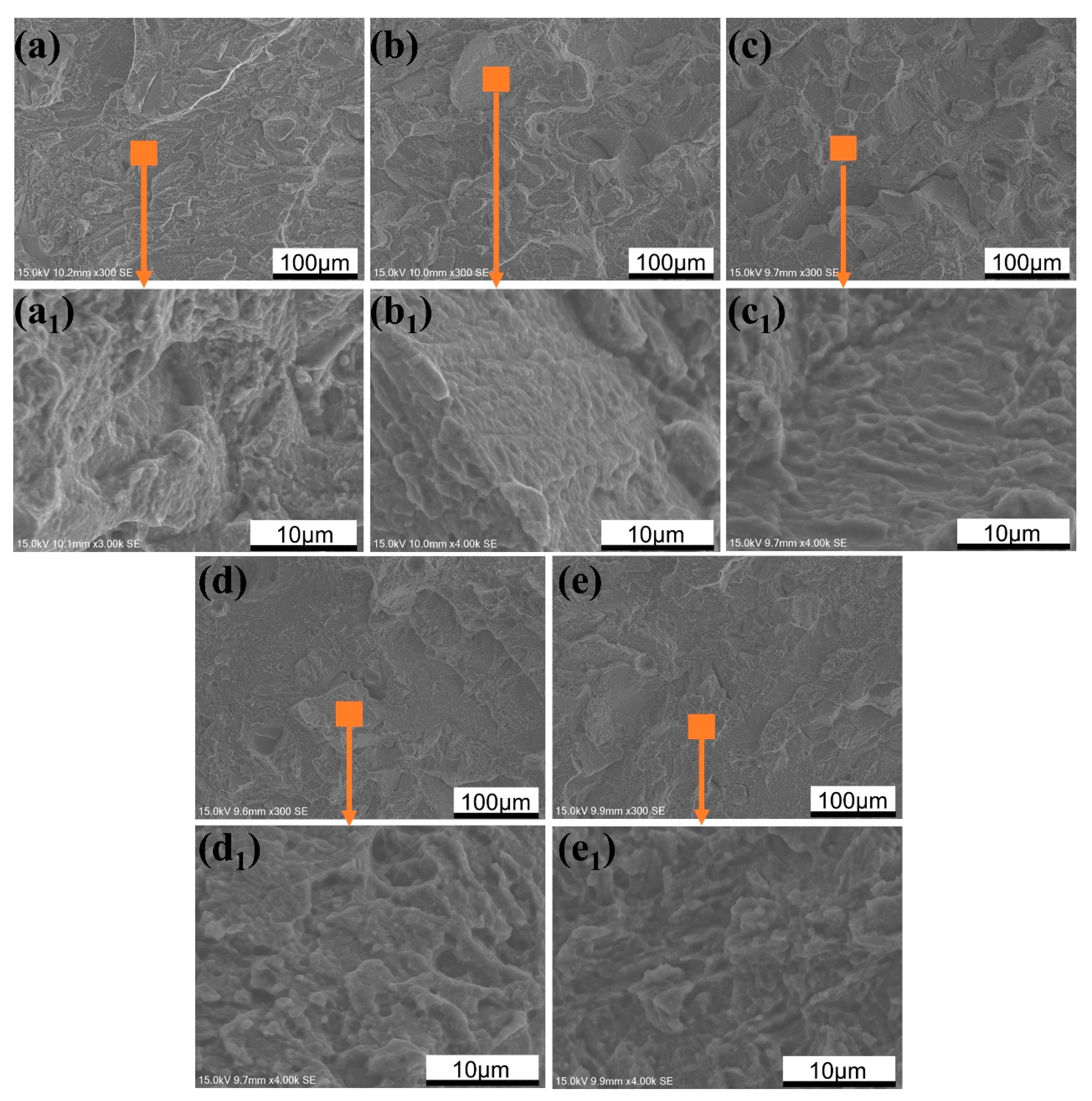 Materials 13 05527 g014 Materials 13 05527 g014