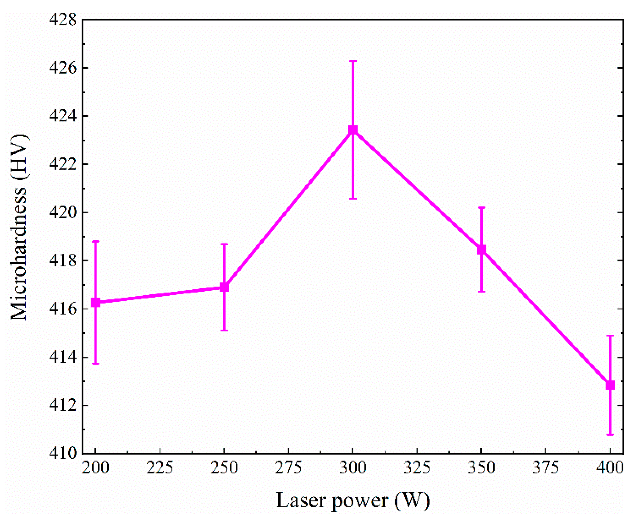 Materials 13 05527 g016 Materials 13 05527 g016
