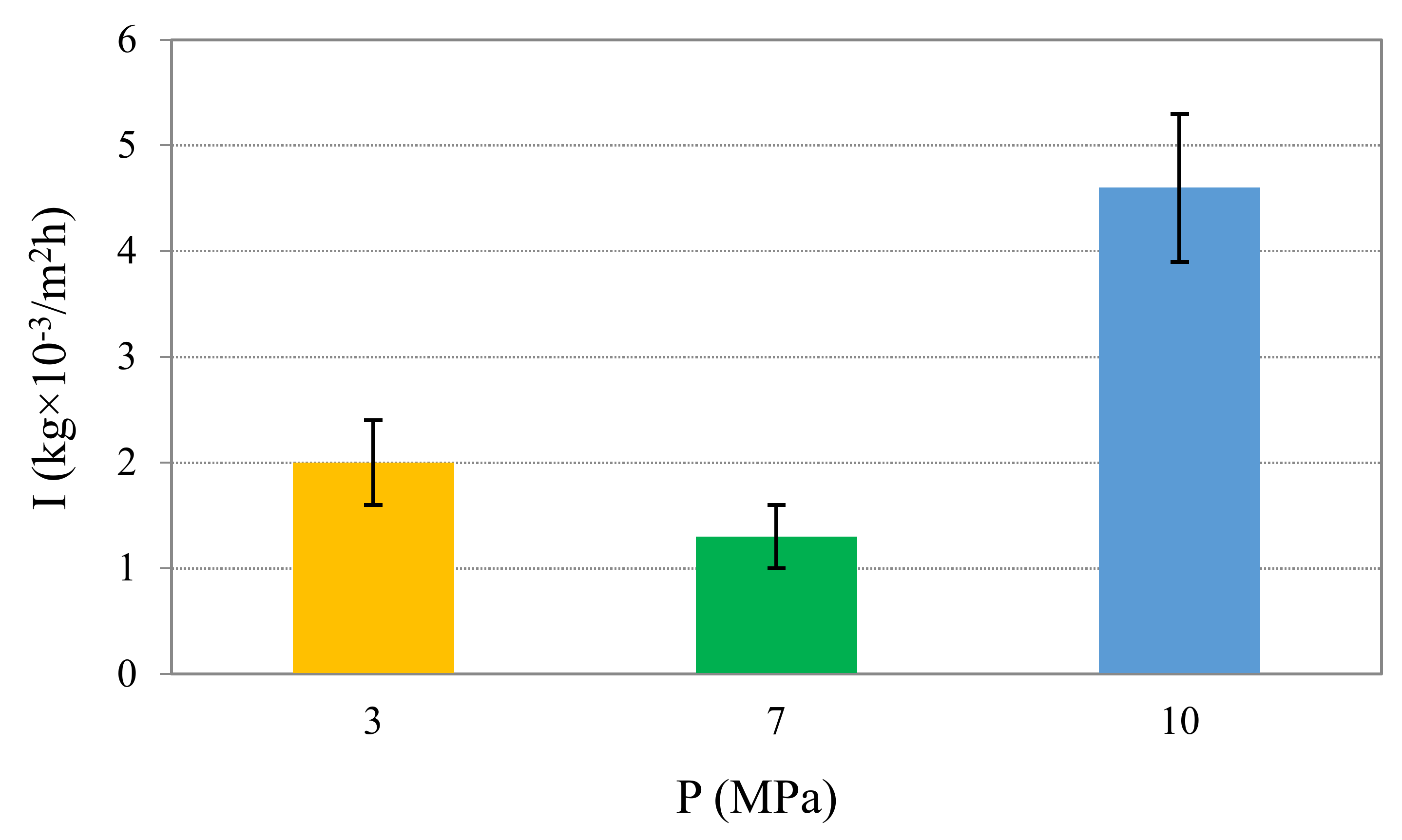 Materials 13 05529 g002 Materials 13 05529 g002