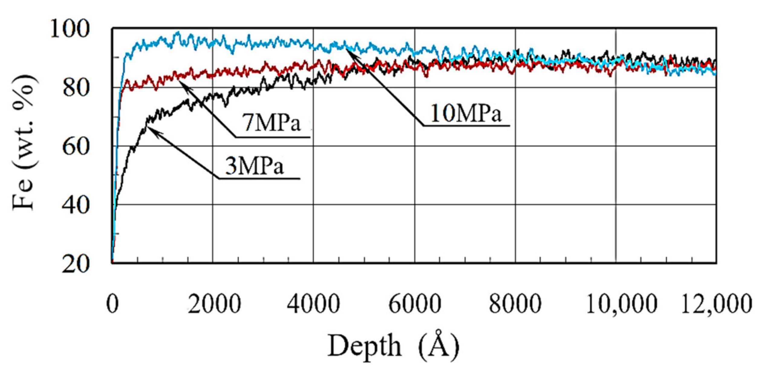 Materials 13 05529 g006 Materials 13 05529 g006