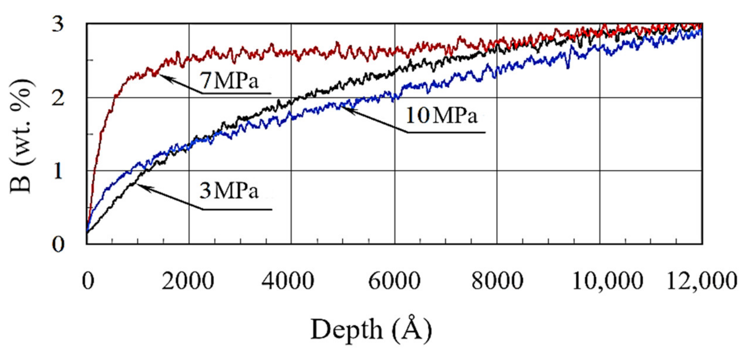 Materials 13 05529 g009 Materials 13 05529 g009