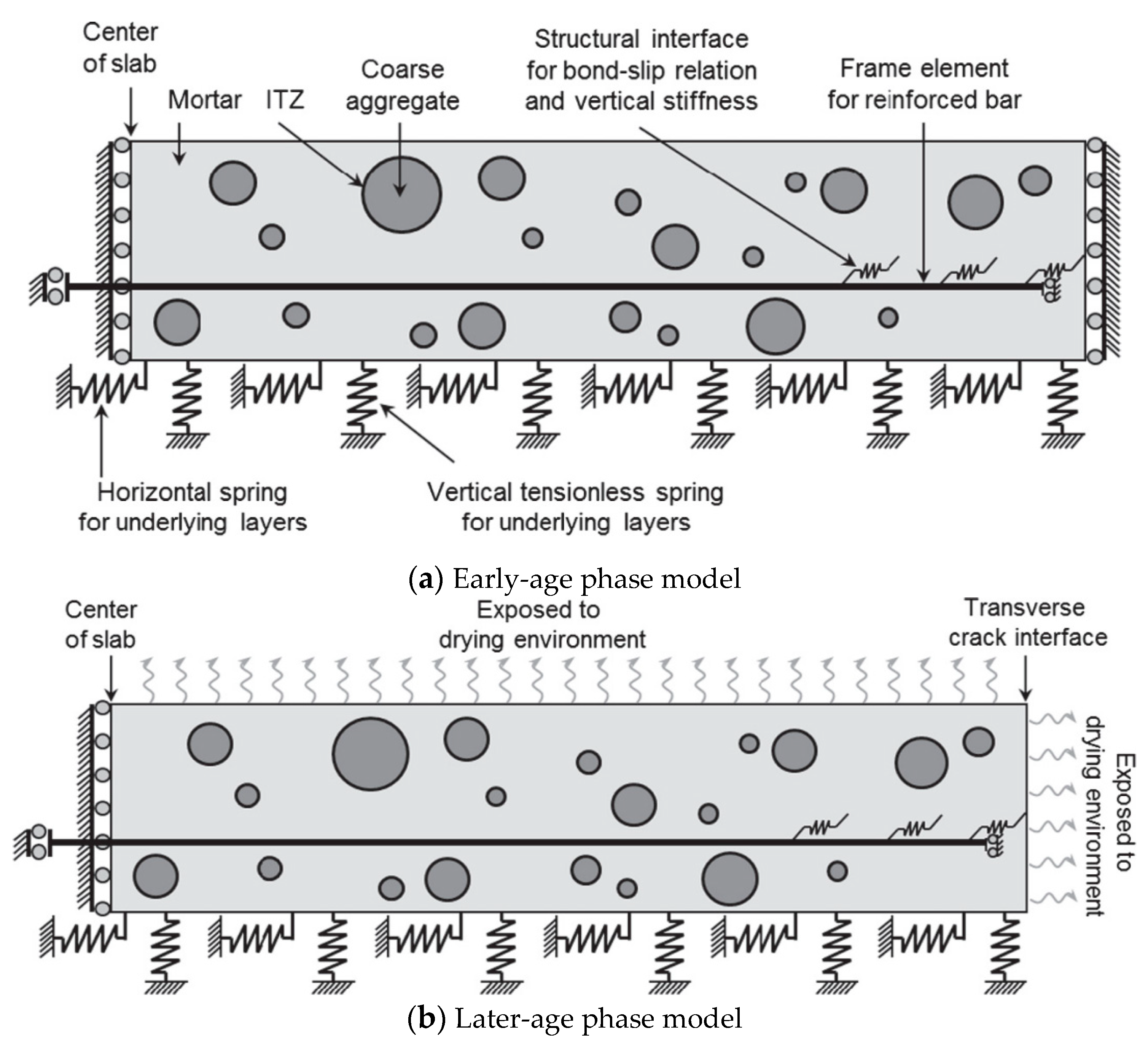 Materials 13 05530 g004
