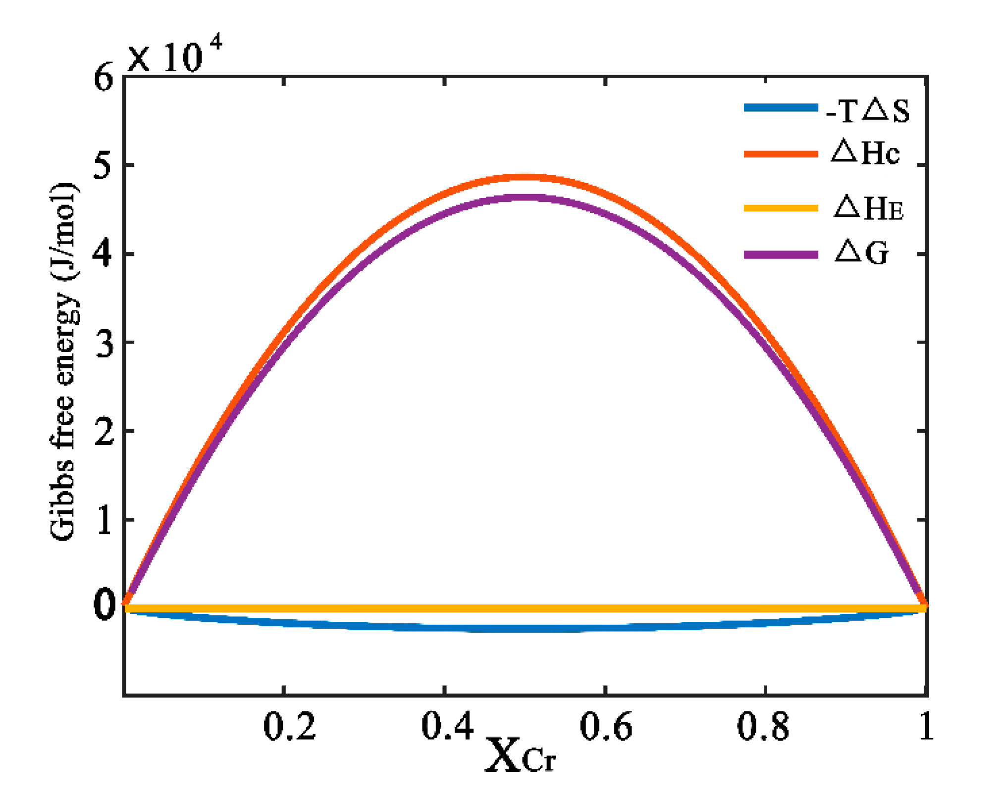 Materials 13 05532 g002 Materials 13 05532 g002