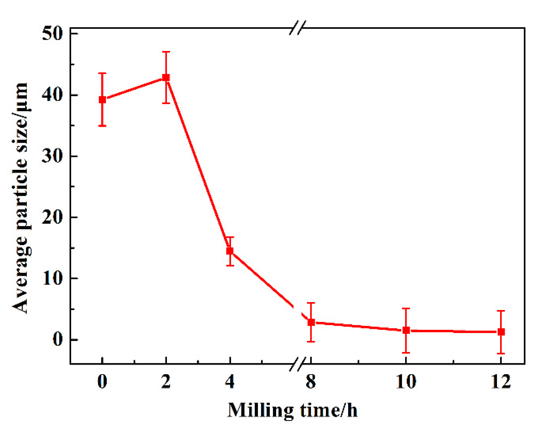 Materials 13 05532 g005 Materials 13 05532 g005