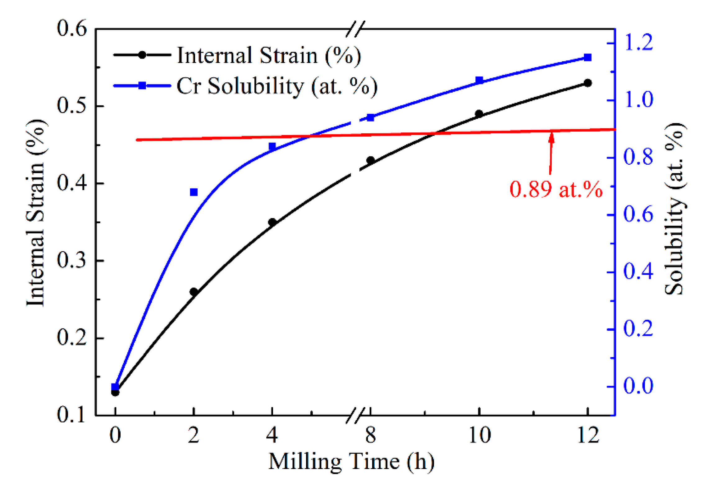 Materials 13 05532 g006 Materials 13 05532 g006