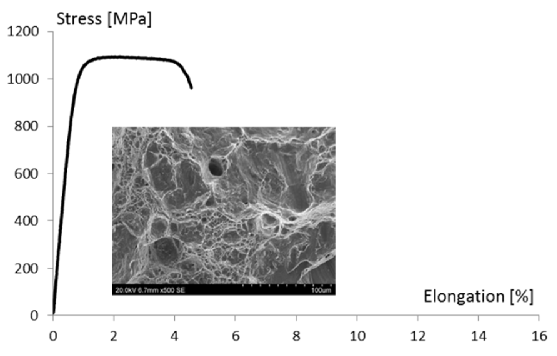 Materials 13 05533 g009