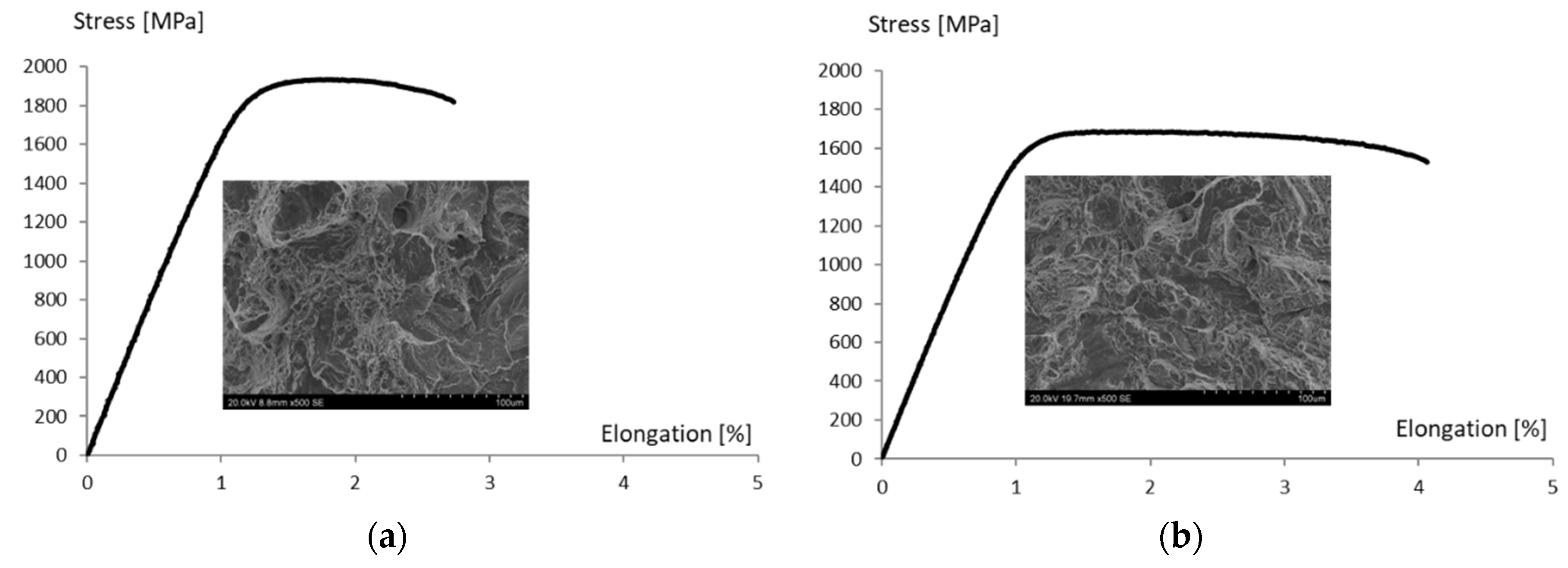 Materials 13 05533 g010