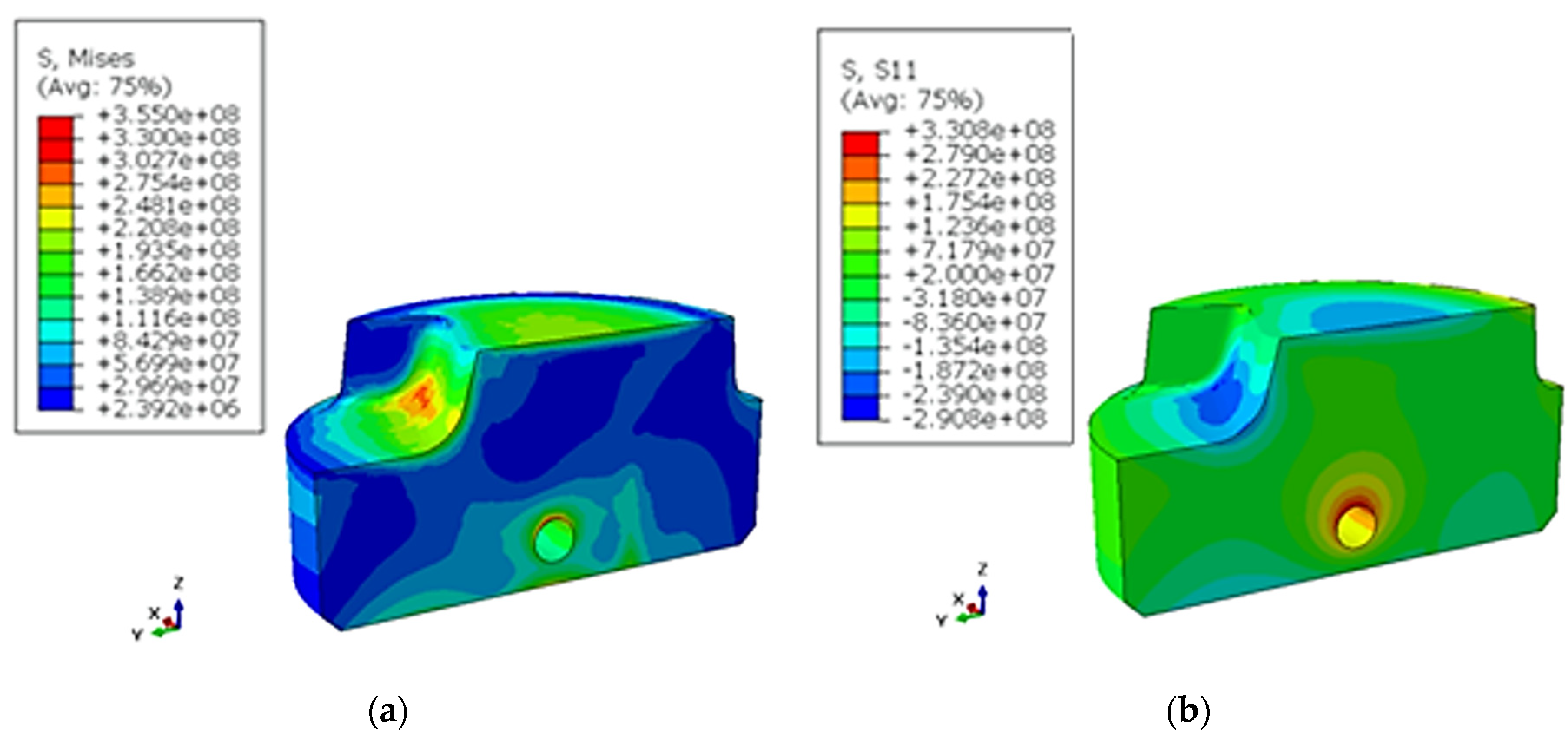Materials 13 05533 g017