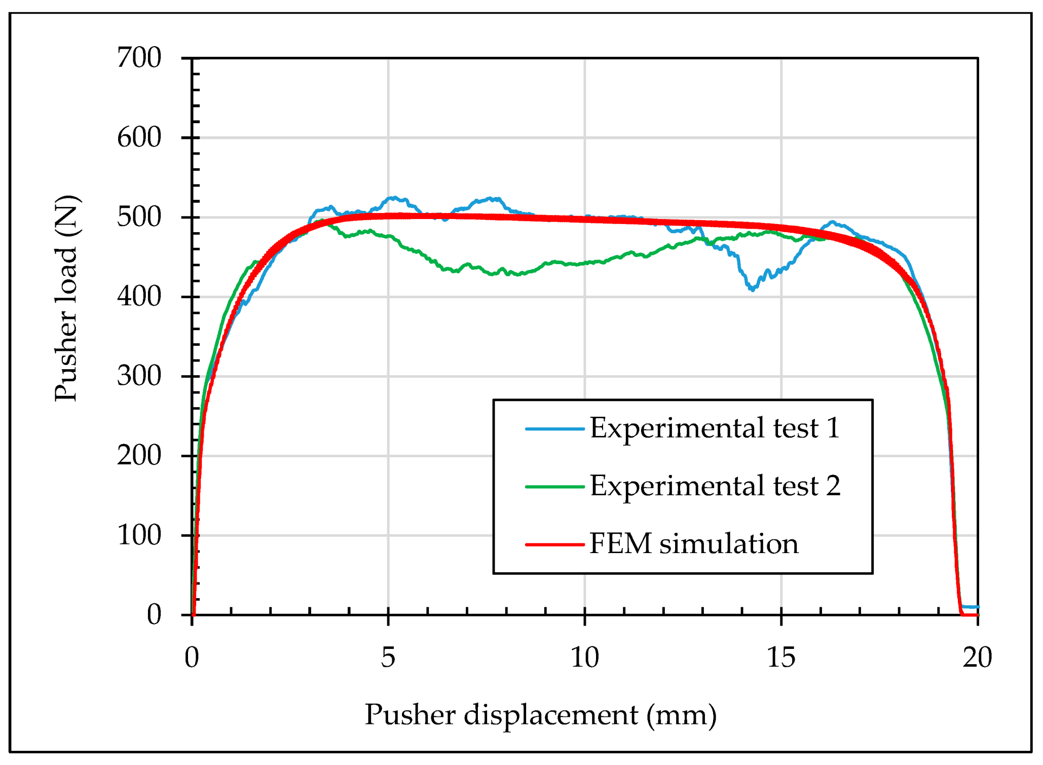 Materials 13 05536 g006