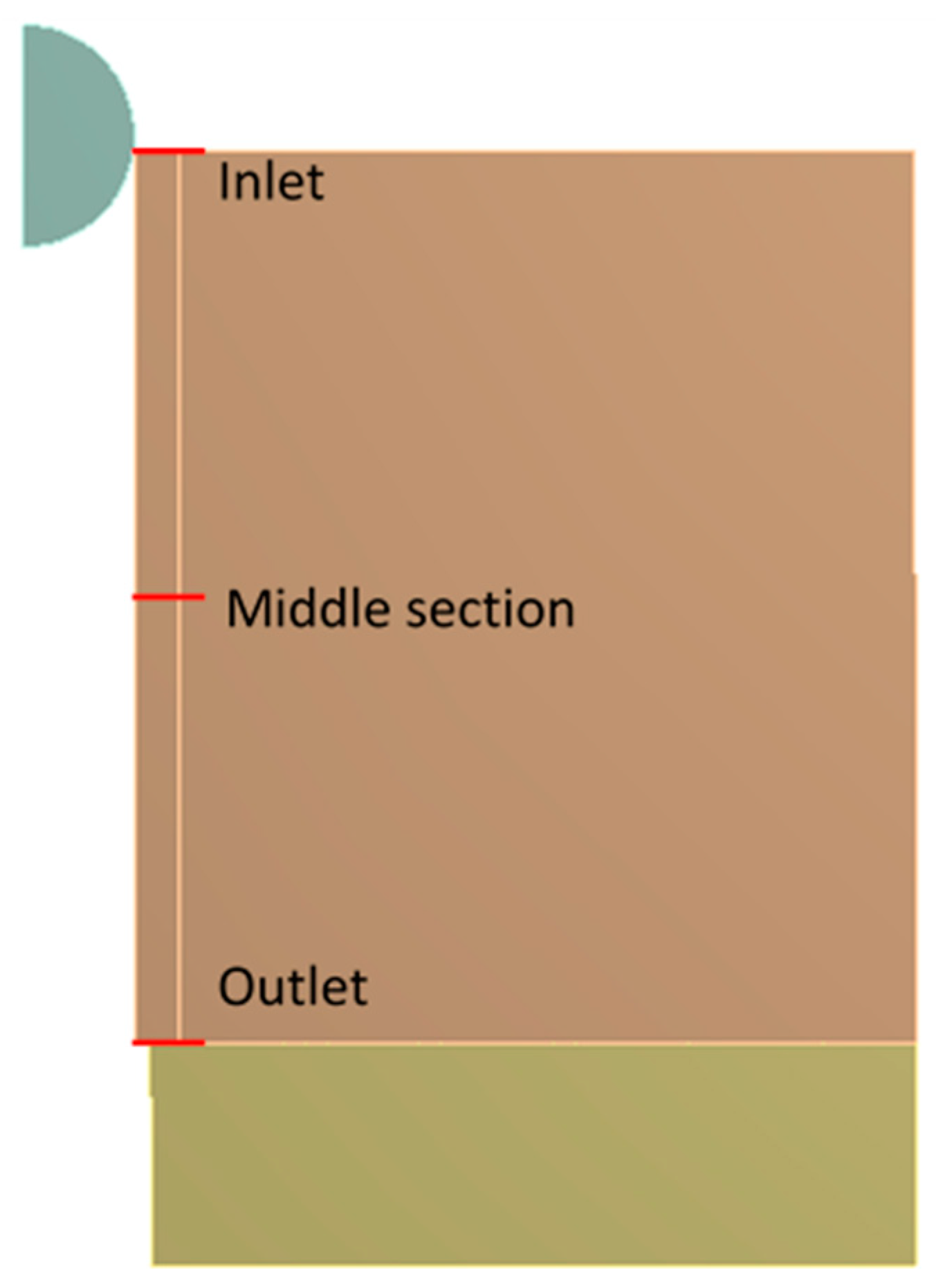 Materials 13 05536 g009