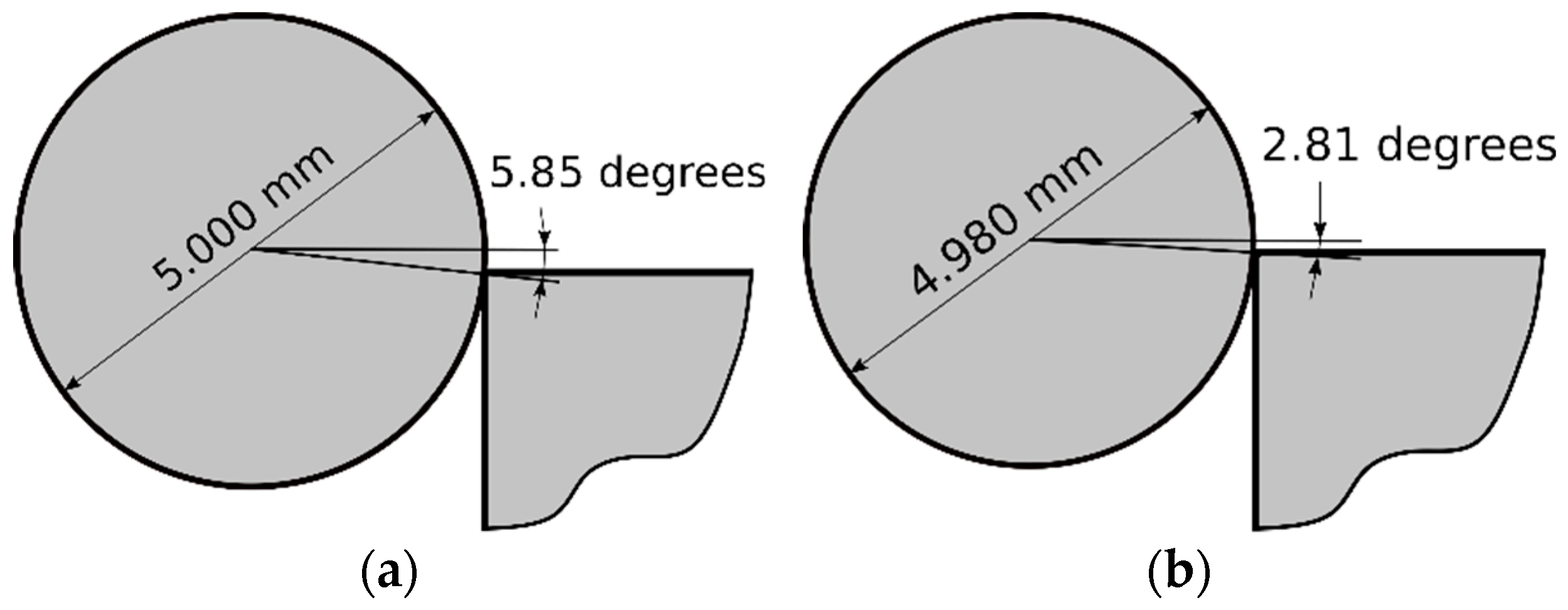 Materials 13 05536 g020