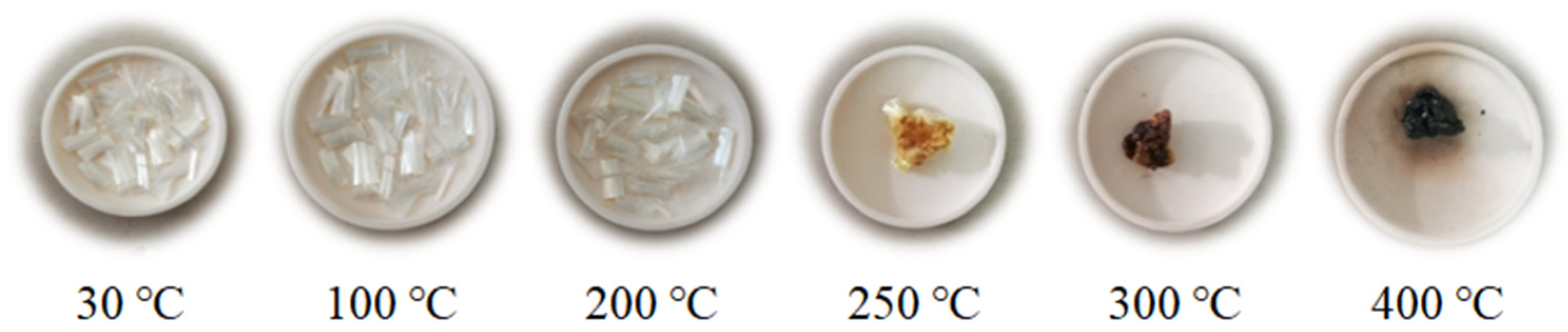 Materials 13 05539 g003 Materials 13 05539 g003