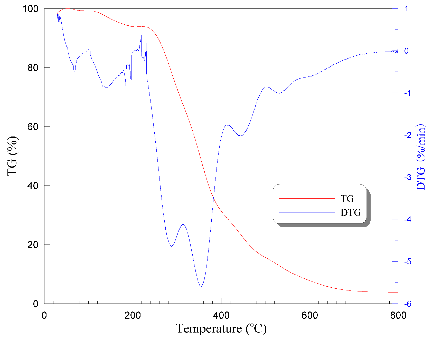 Materials 13 05539 g004 Materials 13 05539 g004