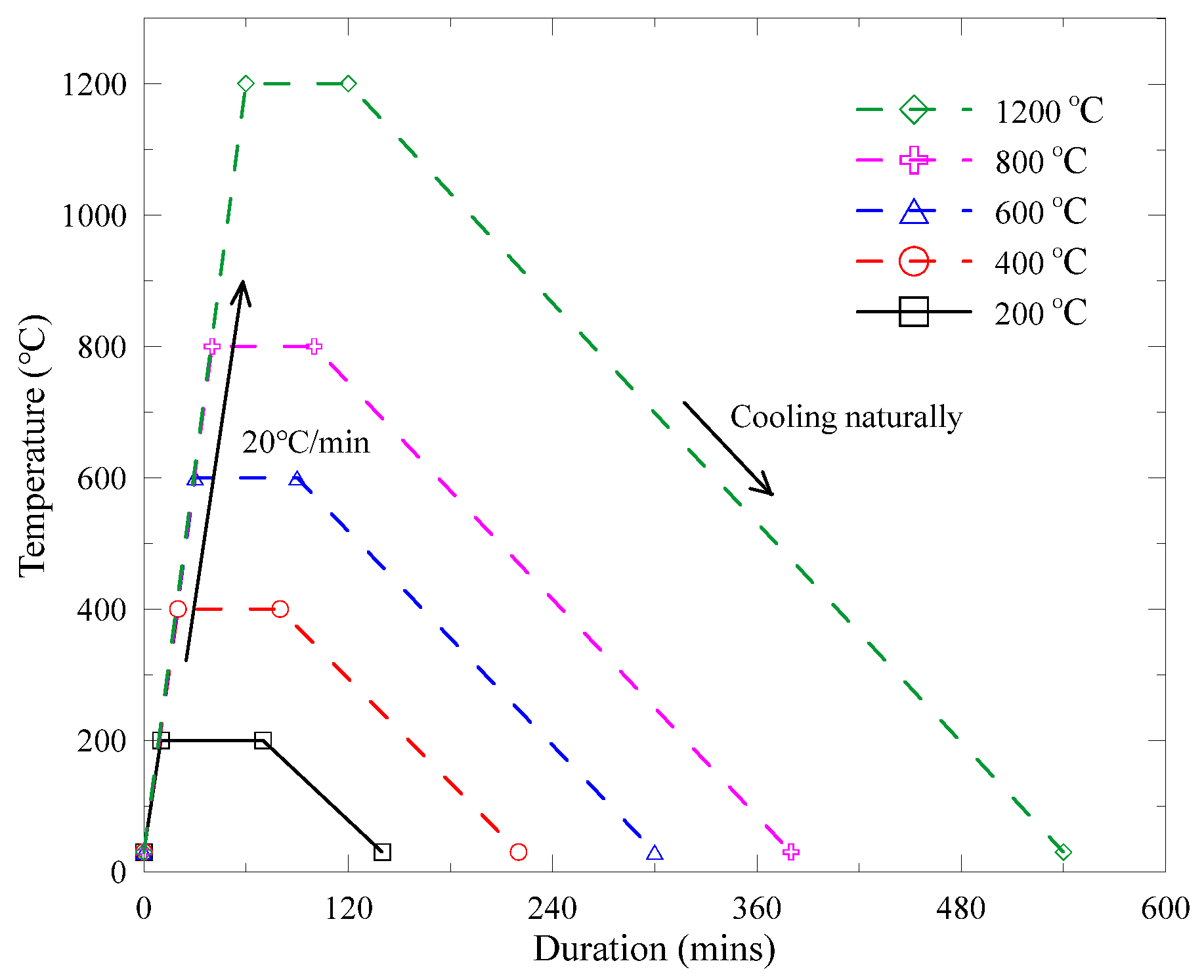 Materials 13 05539 g006 Materials 13 05539 g006