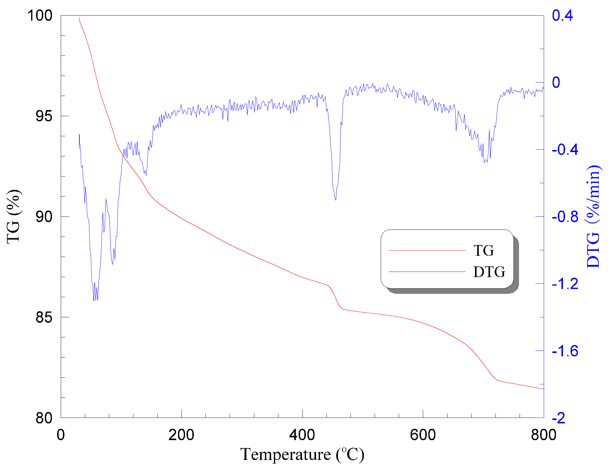 Materials 13 05539 g010 Materials 13 05539 g010