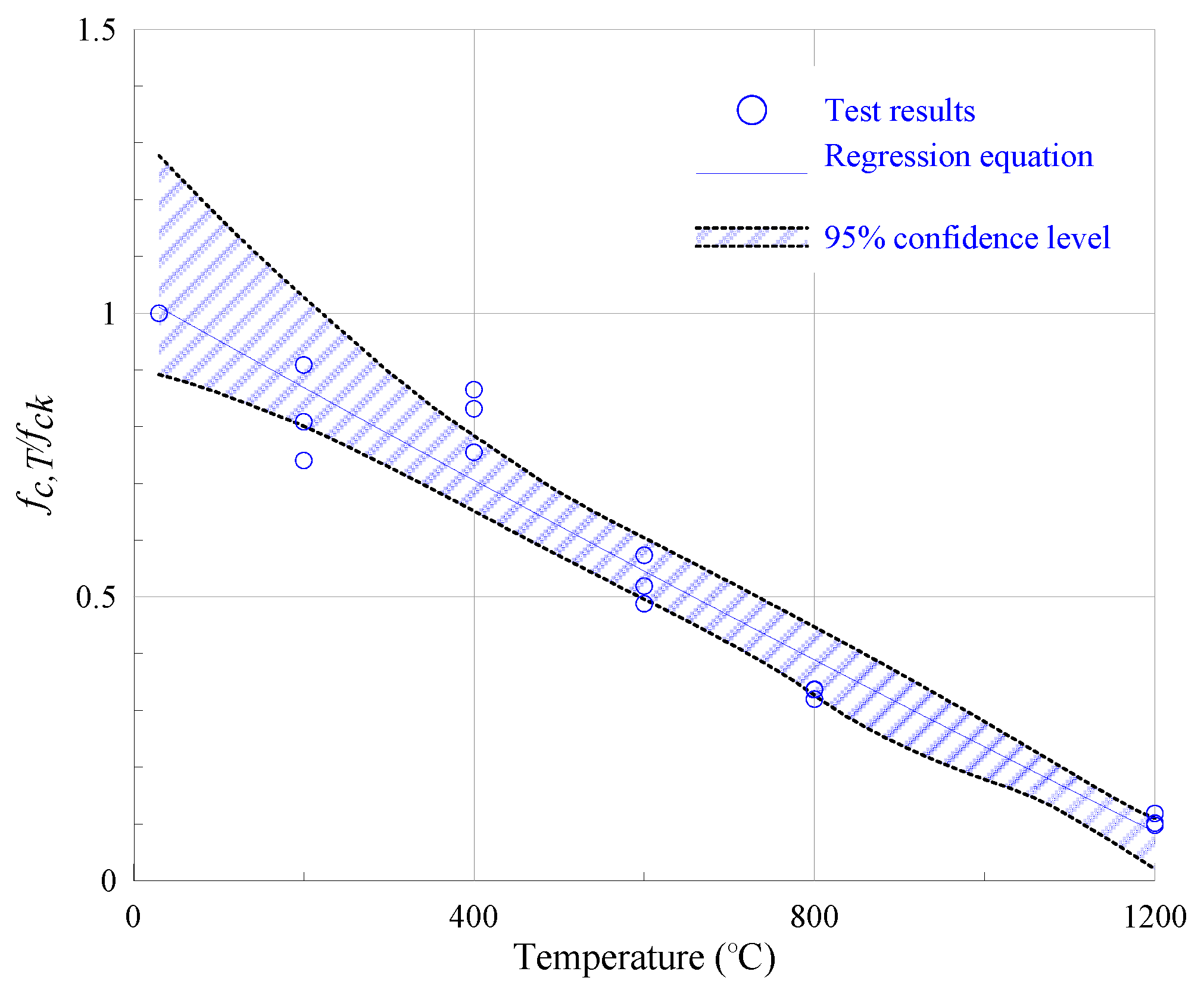 Materials 13 05539 g012 Materials 13 05539 g012