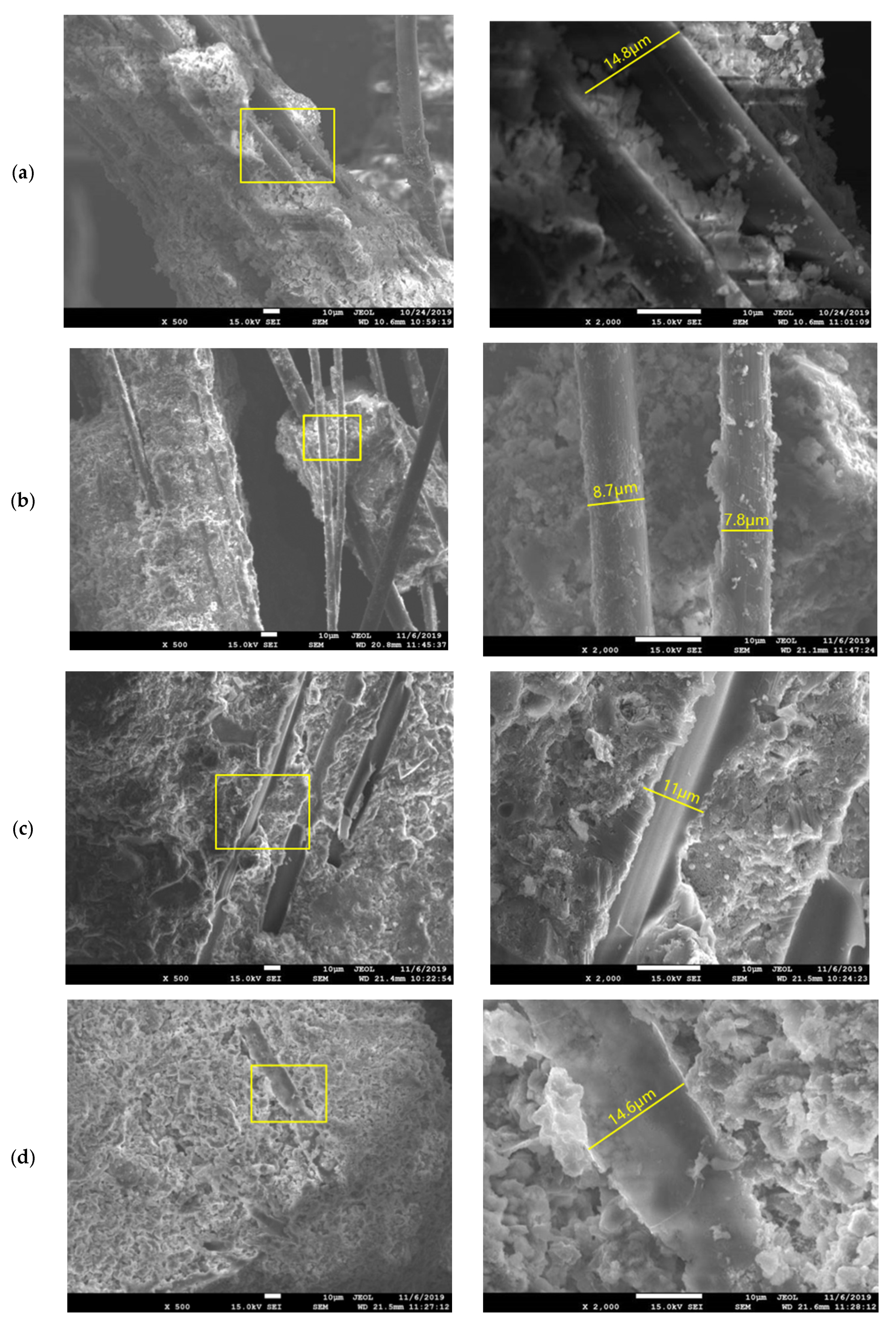 Materials 13 05539 g015a Materials 13 05539 g015a