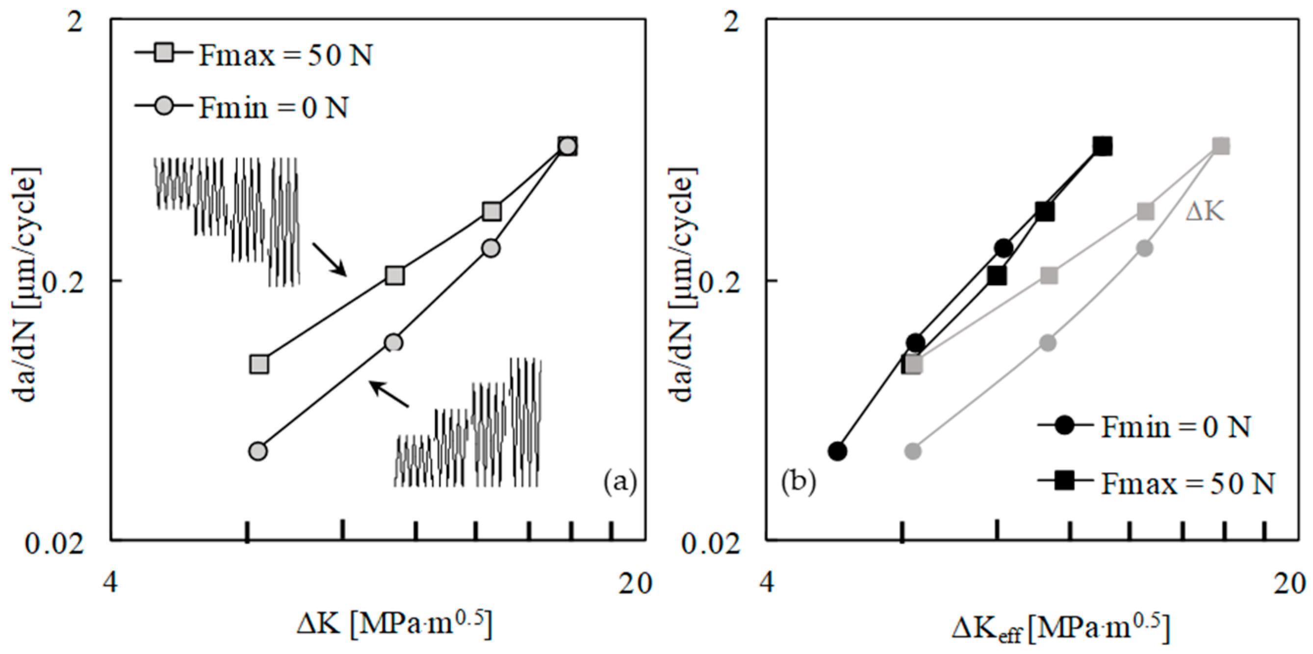 Materials 13 05544 g002 Materials 13 05544 g002