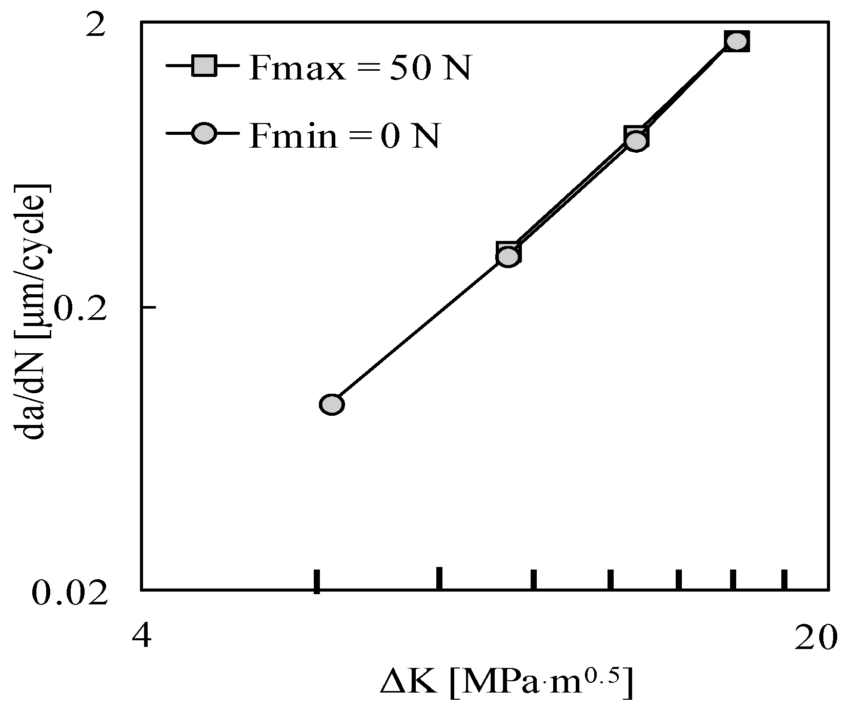 Materials 13 05544 g003 Materials 13 05544 g003