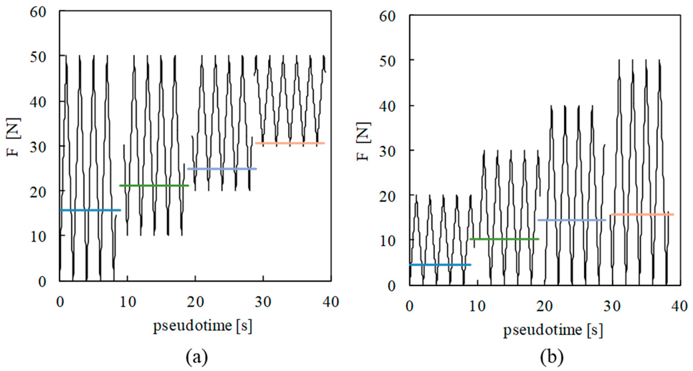 Materials 13 05544 g004 Materials 13 05544 g004