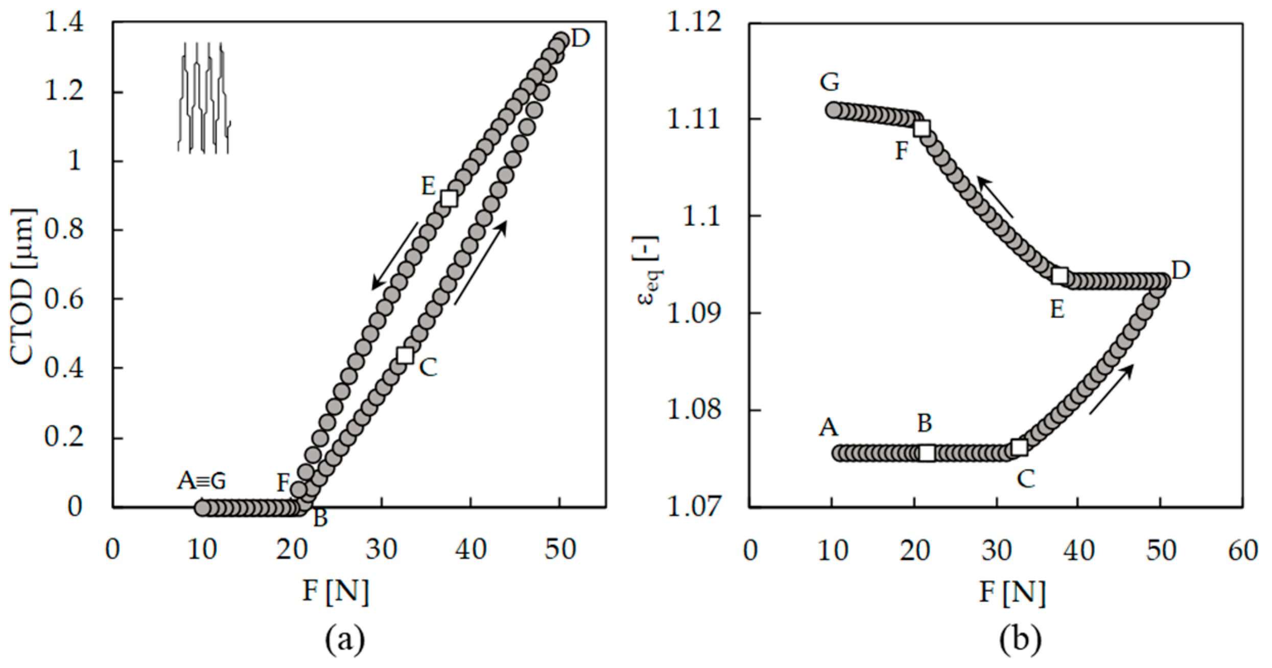 Materials 13 05544 g008 Materials 13 05544 g008