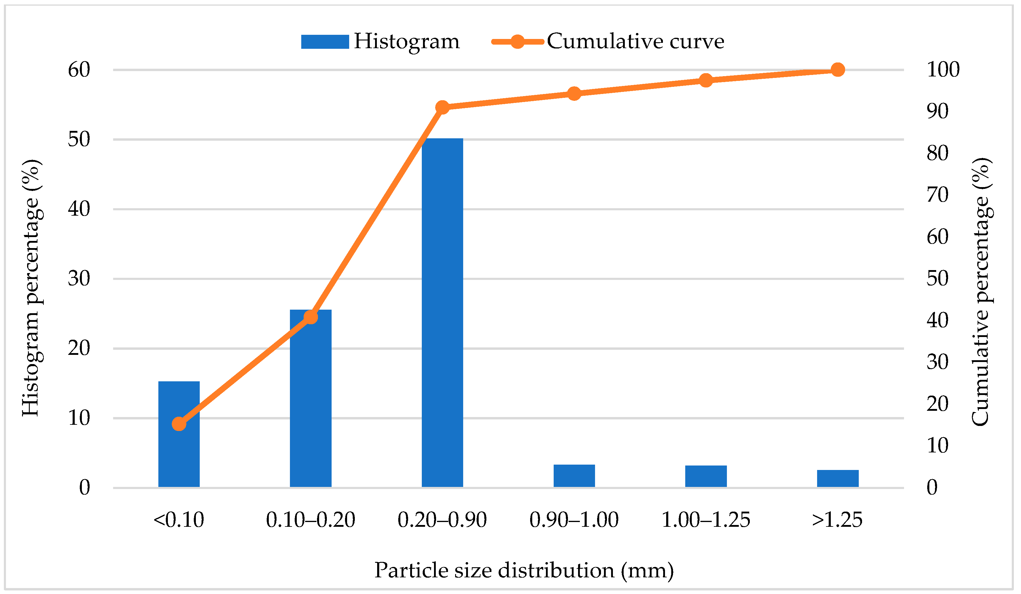 Materials 13 05548 g001 Materials 13 05548 g001