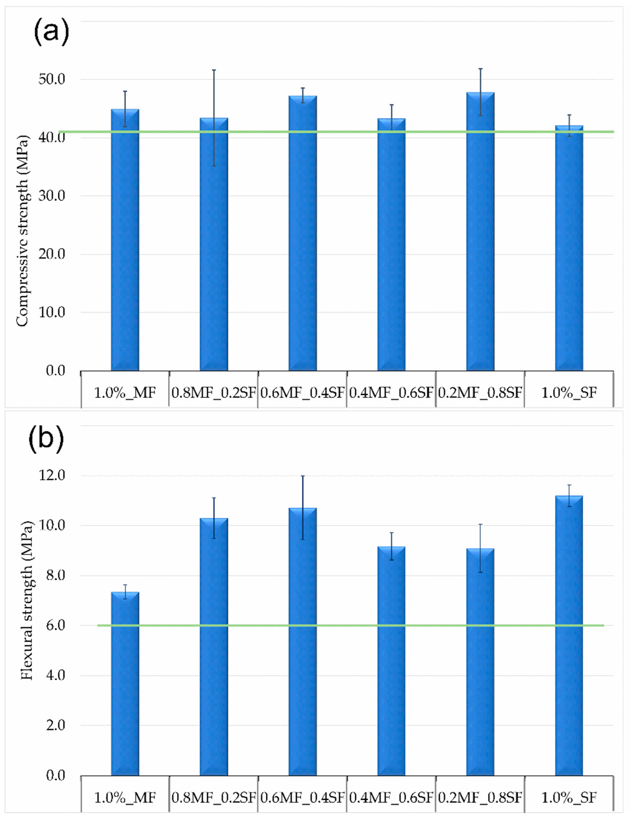 Materials 13 05548 g006 Materials 13 05548 g006