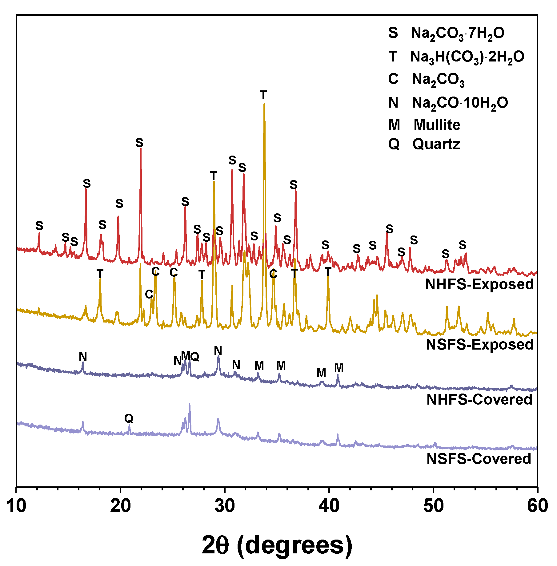 Materials 13 05550 g005 Materials 13 05550 g005
